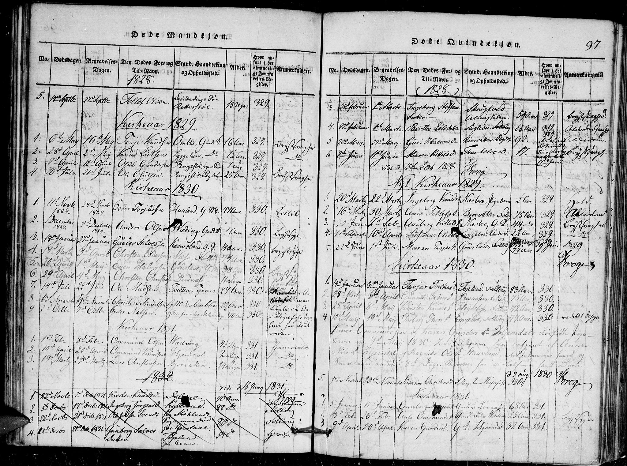 Herefoss sokneprestkontor, AV/SAK-1111-0019/F/Fa/Faa/L0001: Parish register (official) no. A 1, 1816-1860, p. 97