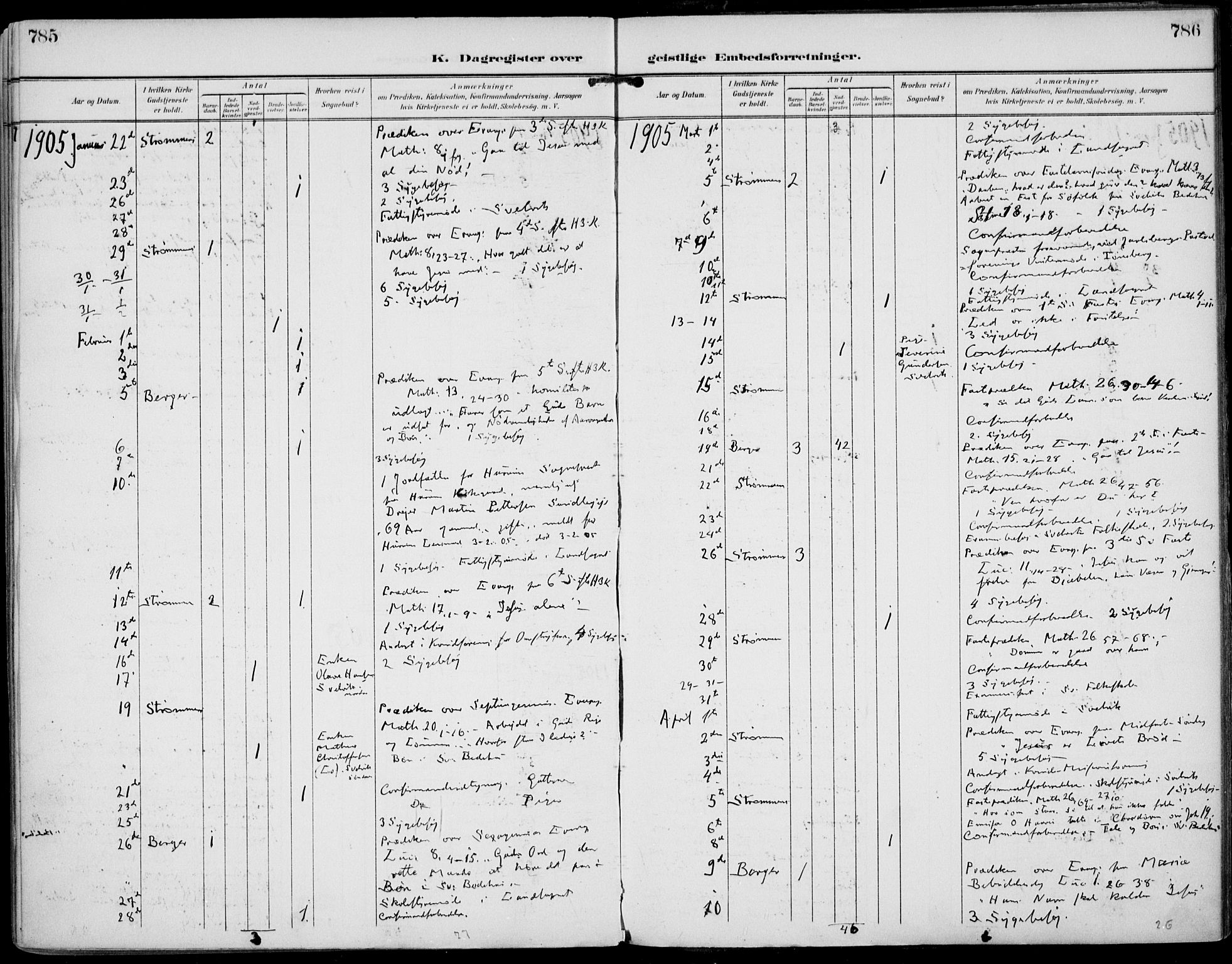 Strømm kirkebøker, AV/SAKO-A-322/F/Fa/L0005: Parish register (official) no. I 5, 1898-1919, p. 785-786