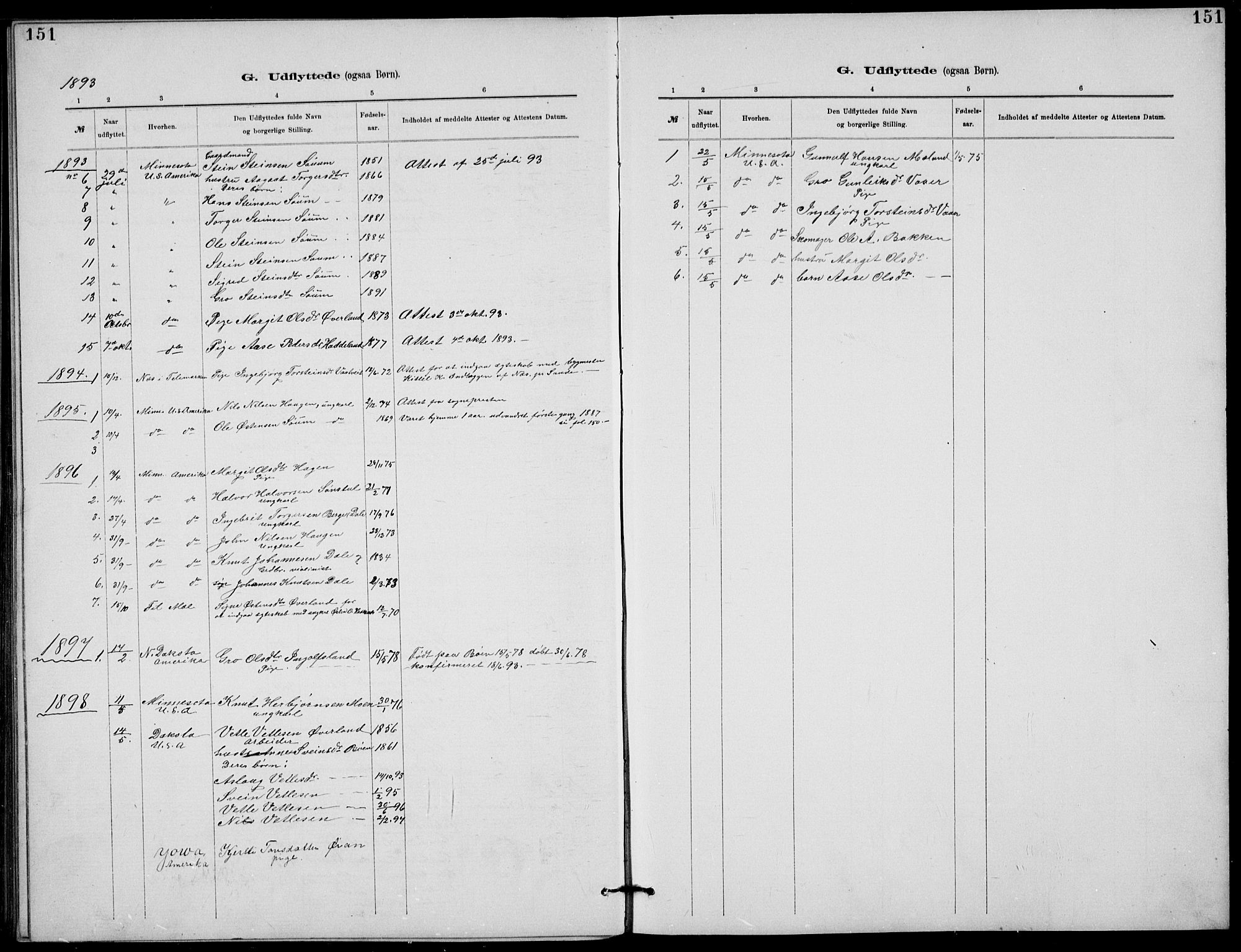 Rjukan kirkebøker, SAKO/A-294/G/Ga/L0001: Parish register (copy) no. 1, 1880-1914, p. 151