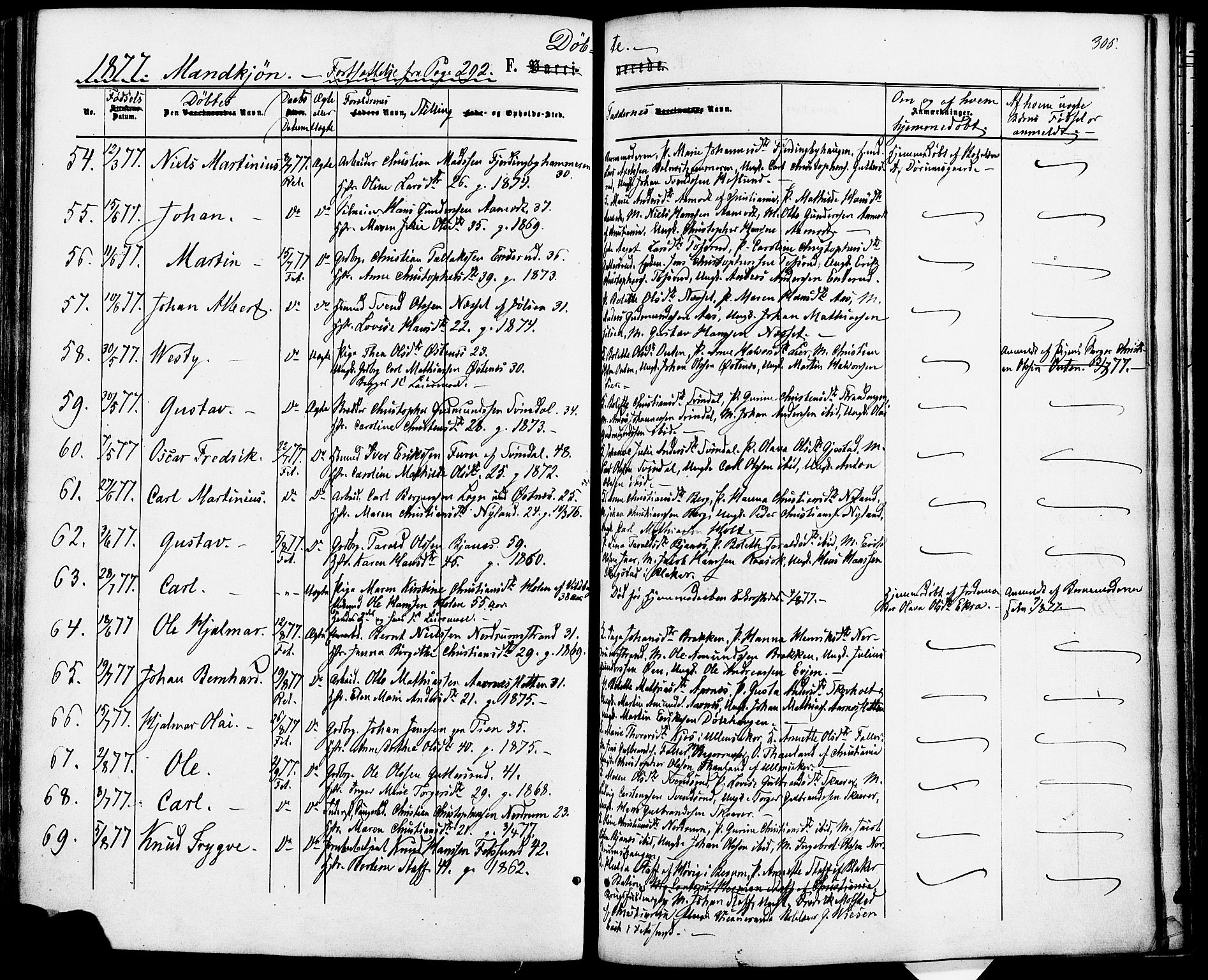 Fet prestekontor Kirkebøker, SAO/A-10370a/F/Fa/L0013: Parish register (official) no. I 13, 1867-1877, p. 305