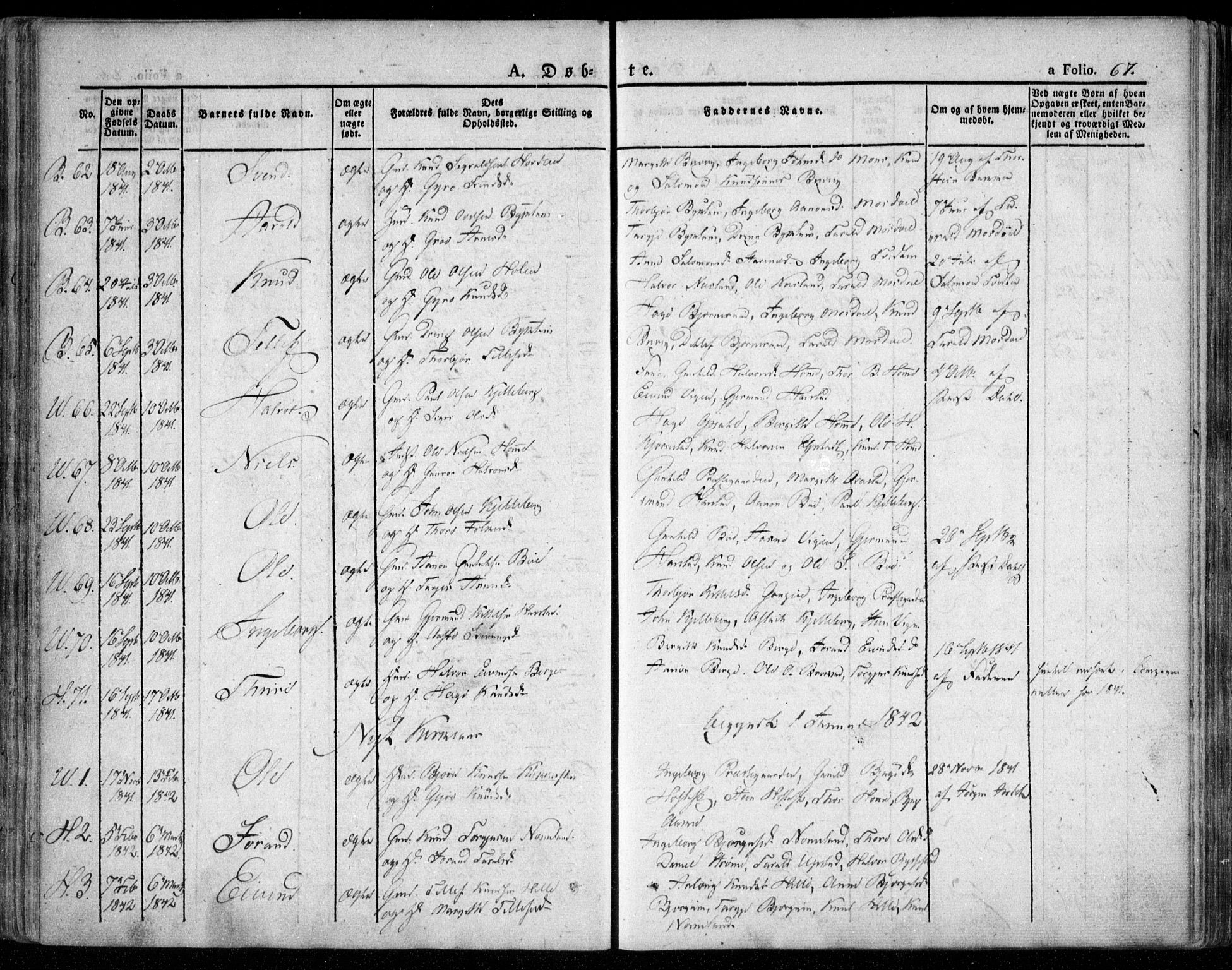 Valle sokneprestkontor, SAK/1111-0044/F/Fa/Fac/L0006: Parish register (official) no. A 6, 1831-1853, p. 67