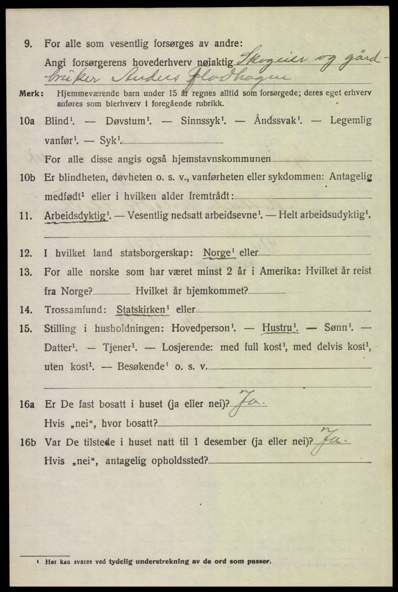 SAH, 1920 census for Trysil, 1920, p. 7902