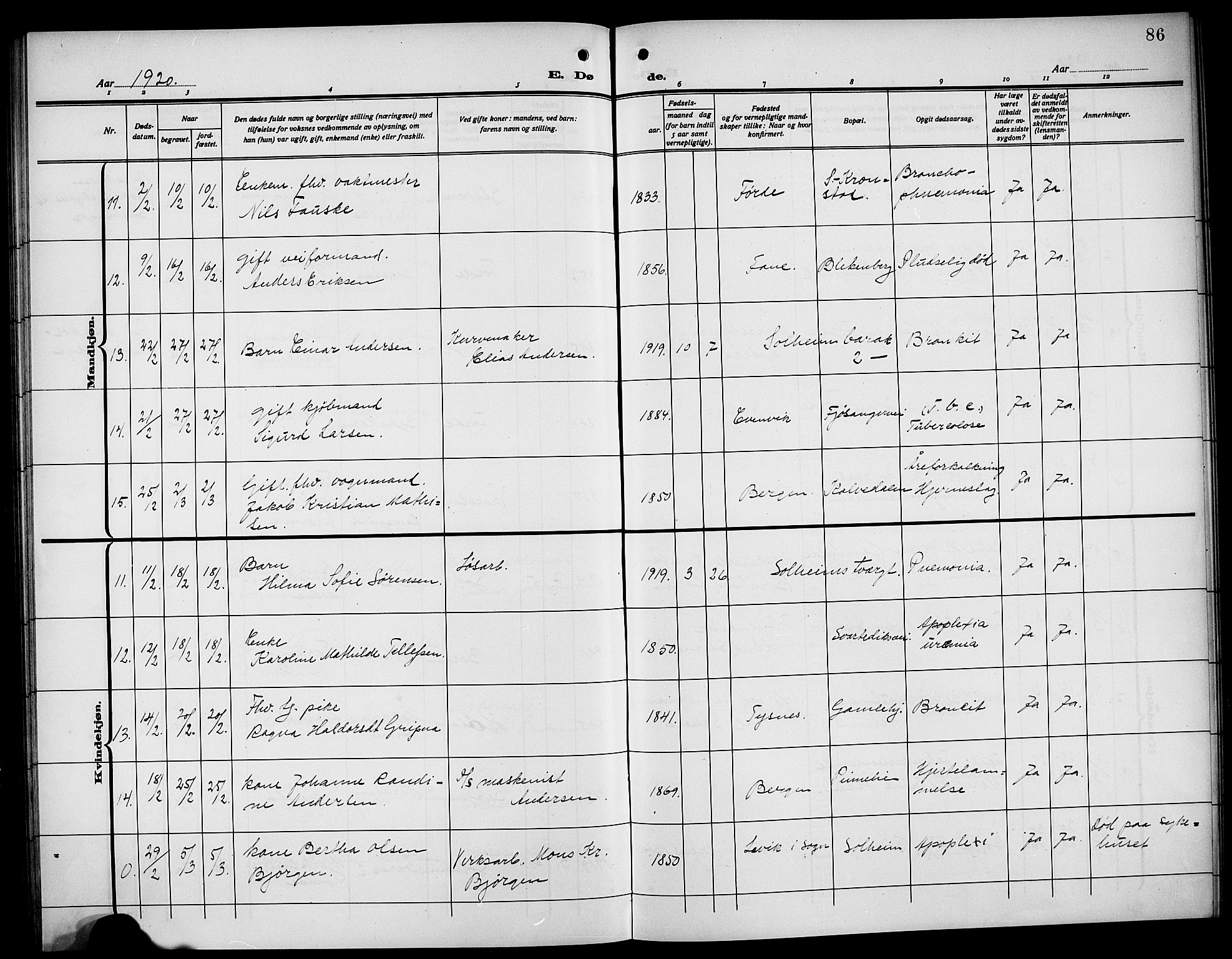 Årstad Sokneprestembete, AV/SAB-A-79301/H/Hab/L0024: Parish register (copy) no. D 1, 1915-1922, p. 86