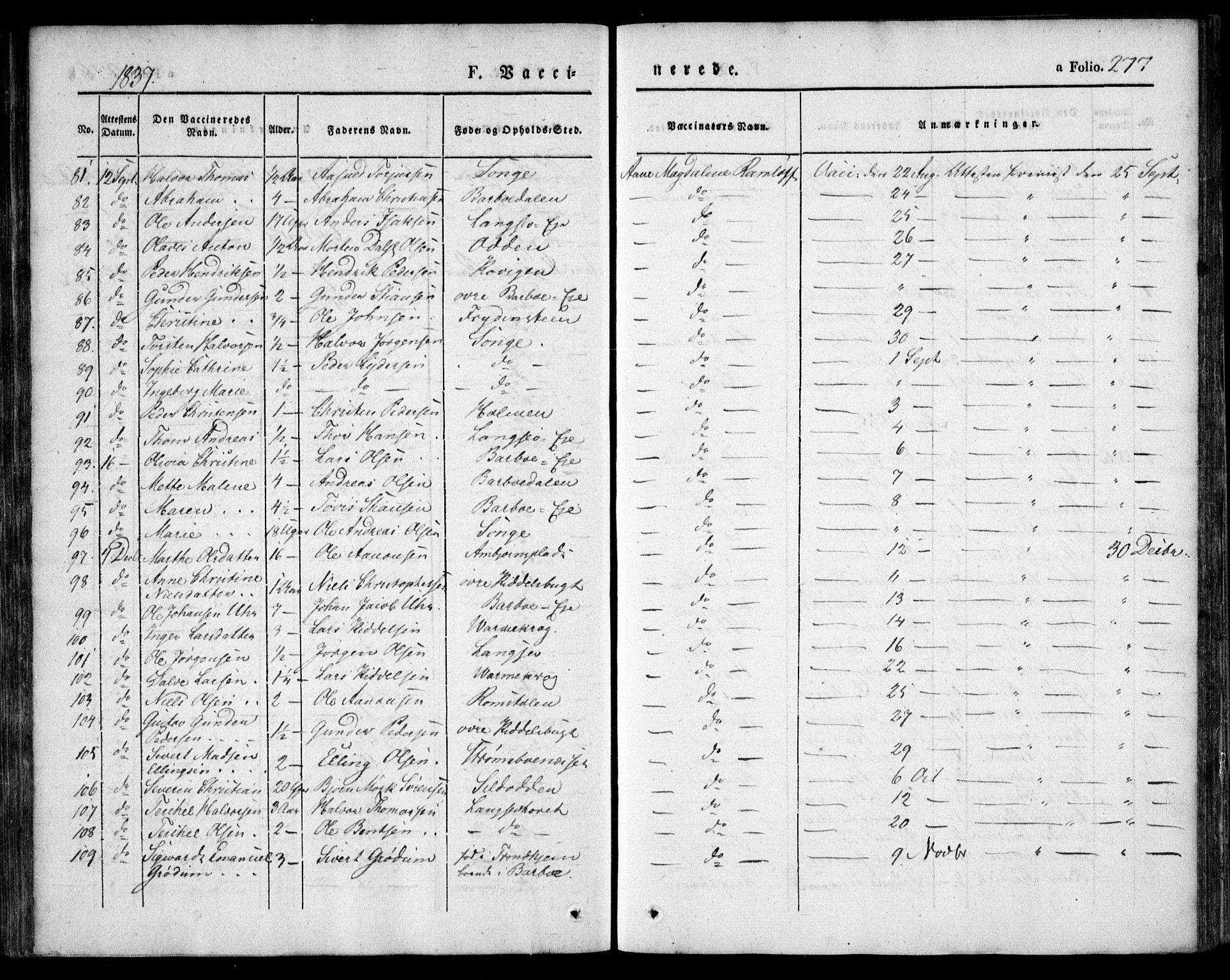 Tromøy sokneprestkontor, SAK/1111-0041/F/Fa/L0004: Parish register (official) no. A 4, 1837-1846, p. 277