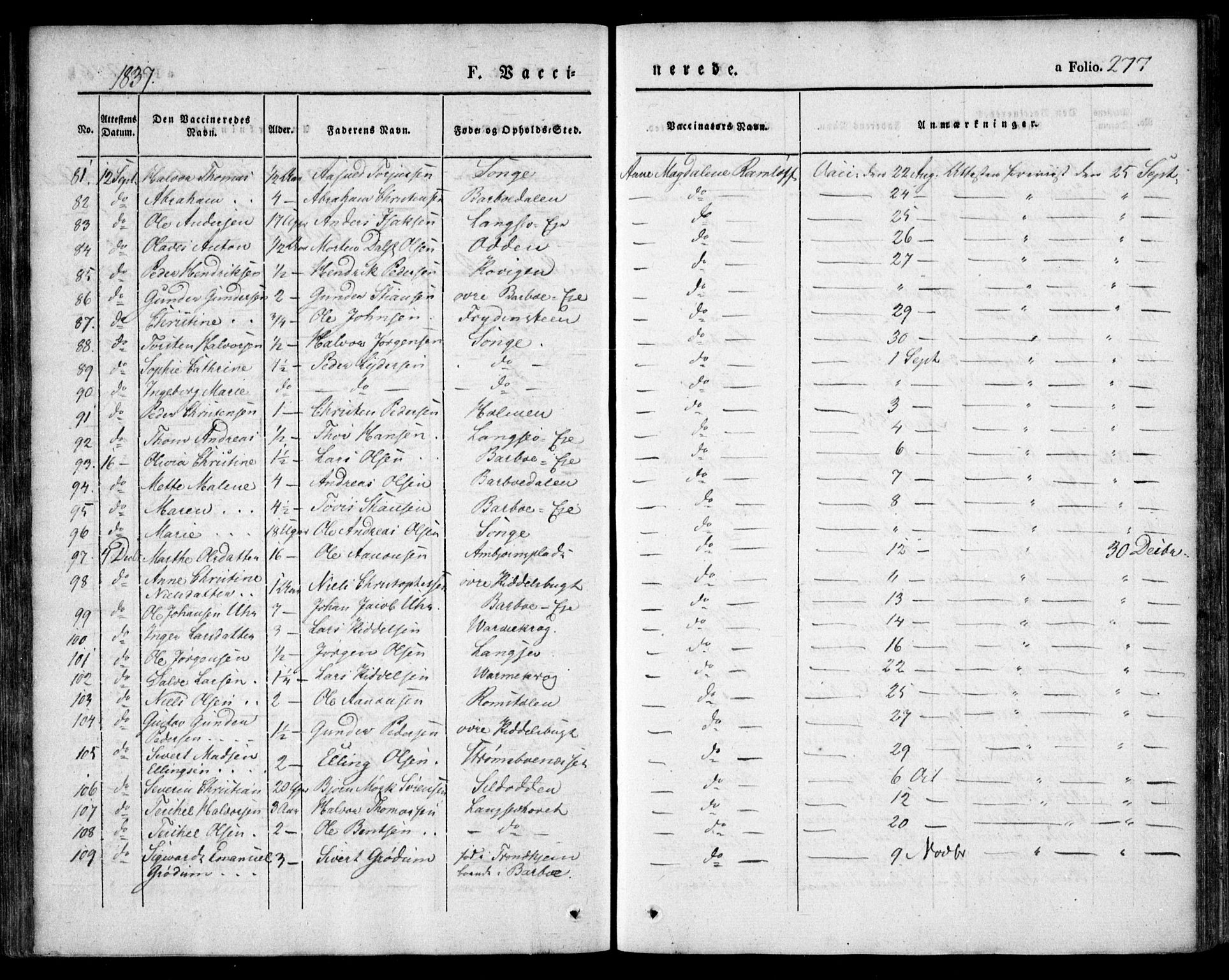 Tromøy sokneprestkontor, AV/SAK-1111-0041/F/Fa/L0004: Parish register (official) no. A 4, 1837-1846, p. 277