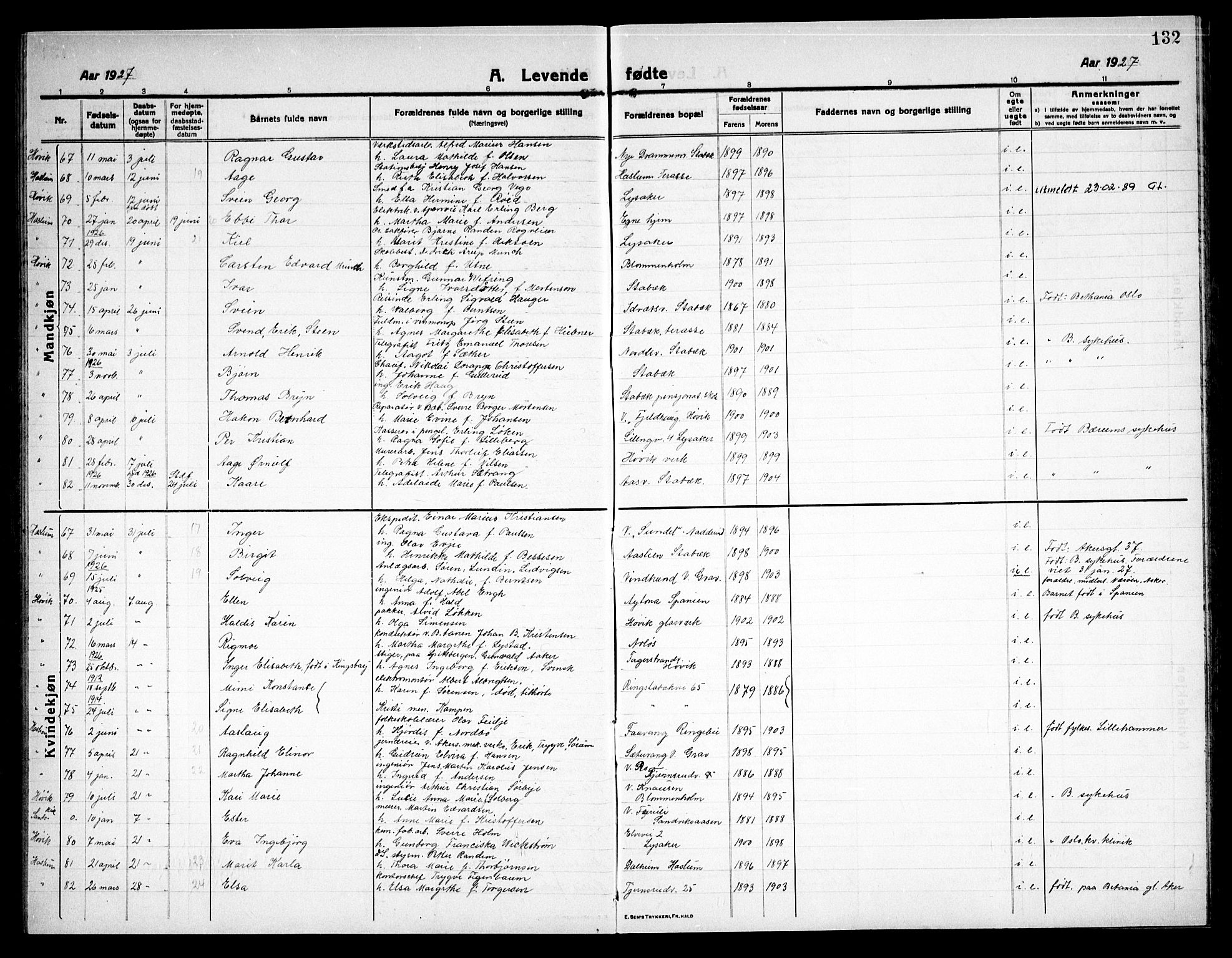 Østre Bærum prestekontor Kirkebøker, AV/SAO-A-10887/G/Ga/L0002: Parish register (copy) no. 2, 1912-1929, p. 132