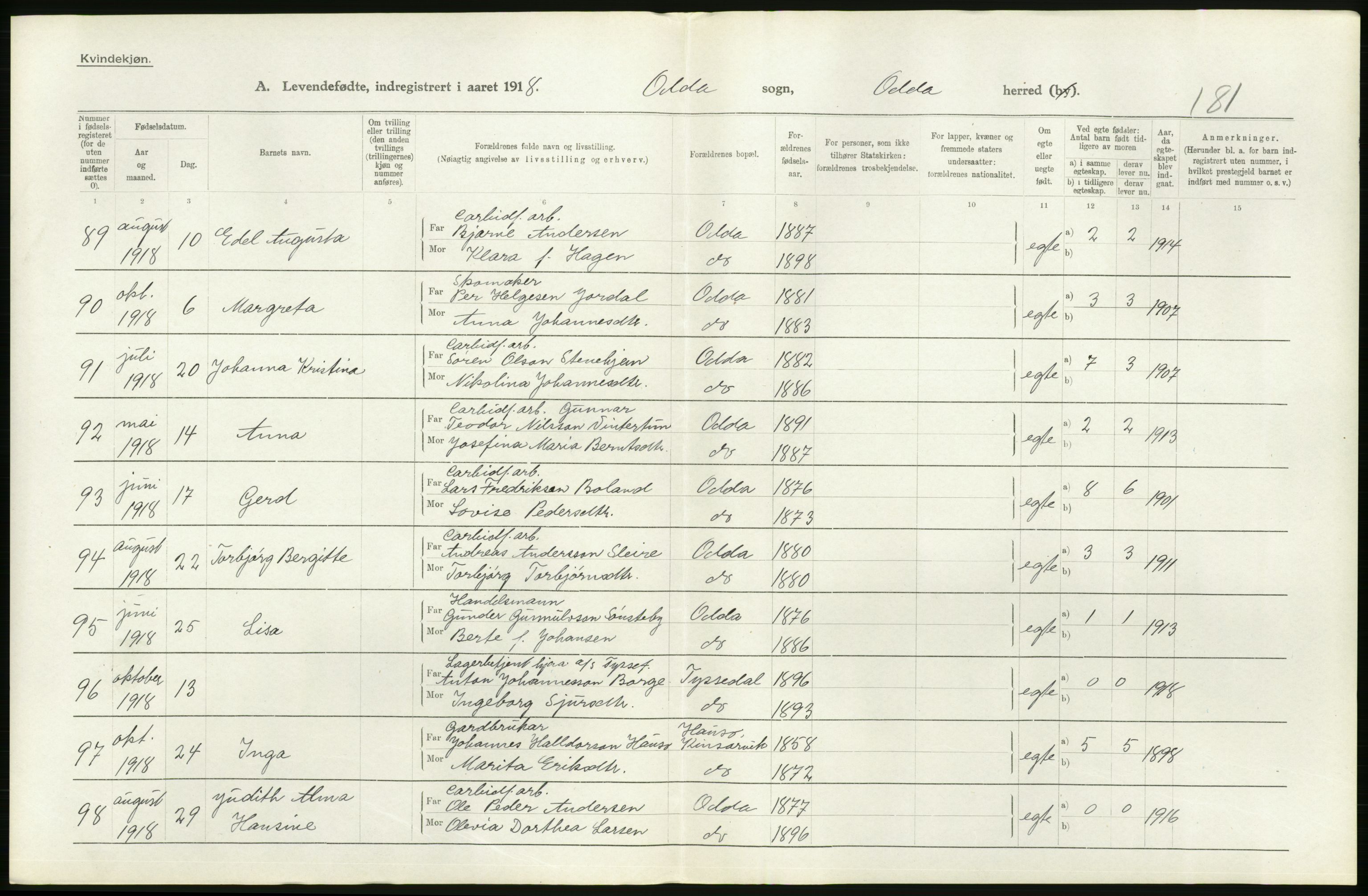 Statistisk sentralbyrå, Sosiodemografiske emner, Befolkning, AV/RA-S-2228/D/Df/Dfb/Dfbh/L0035: Hordaland fylke: Levendefødte menn og kvinner, gifte, dødfødte. Bygder., 1918, p. 178