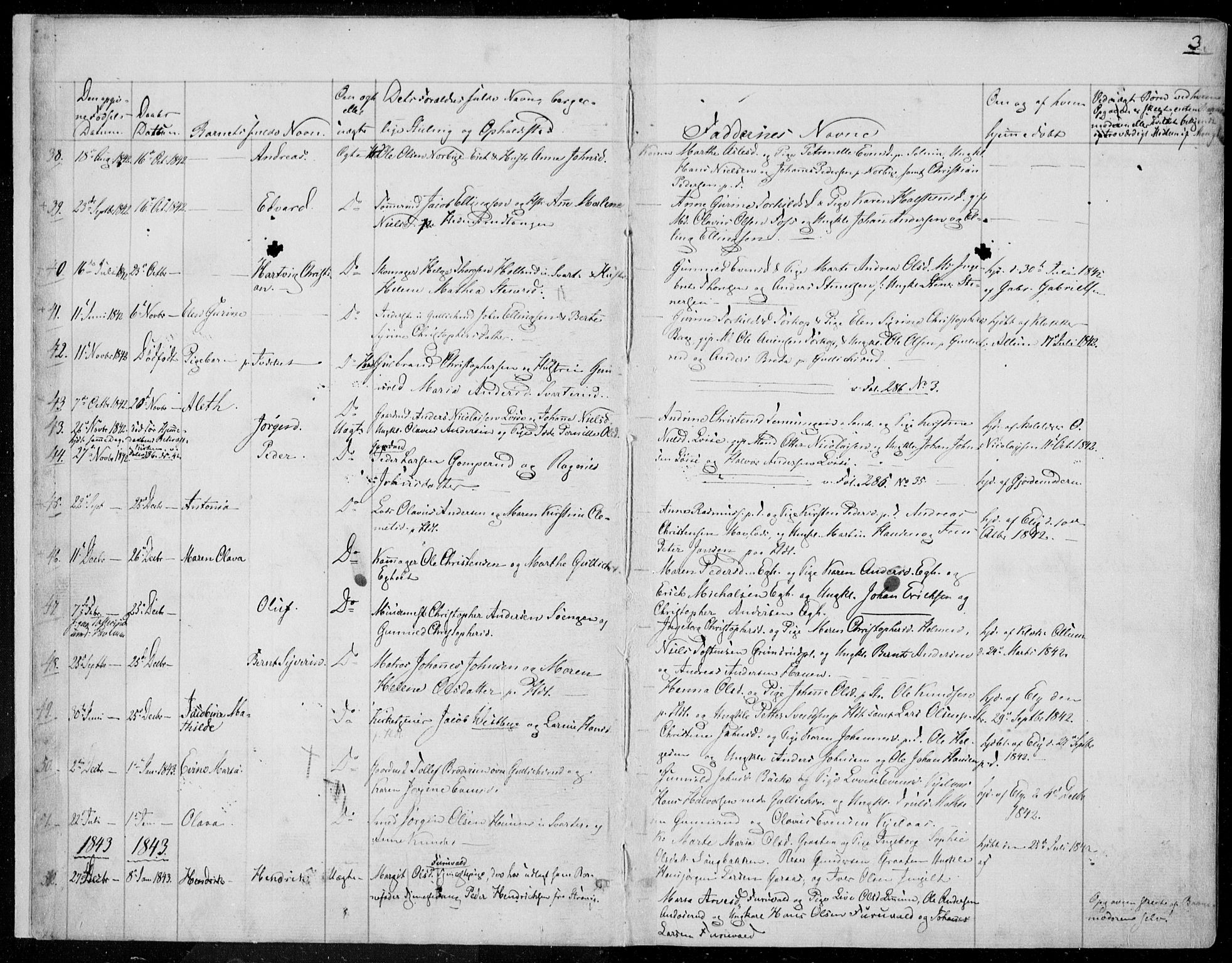 Skoger kirkebøker, SAKO/A-59/F/Fa/L0003: Parish register (official) no. I 3, 1842-1861, p. 3