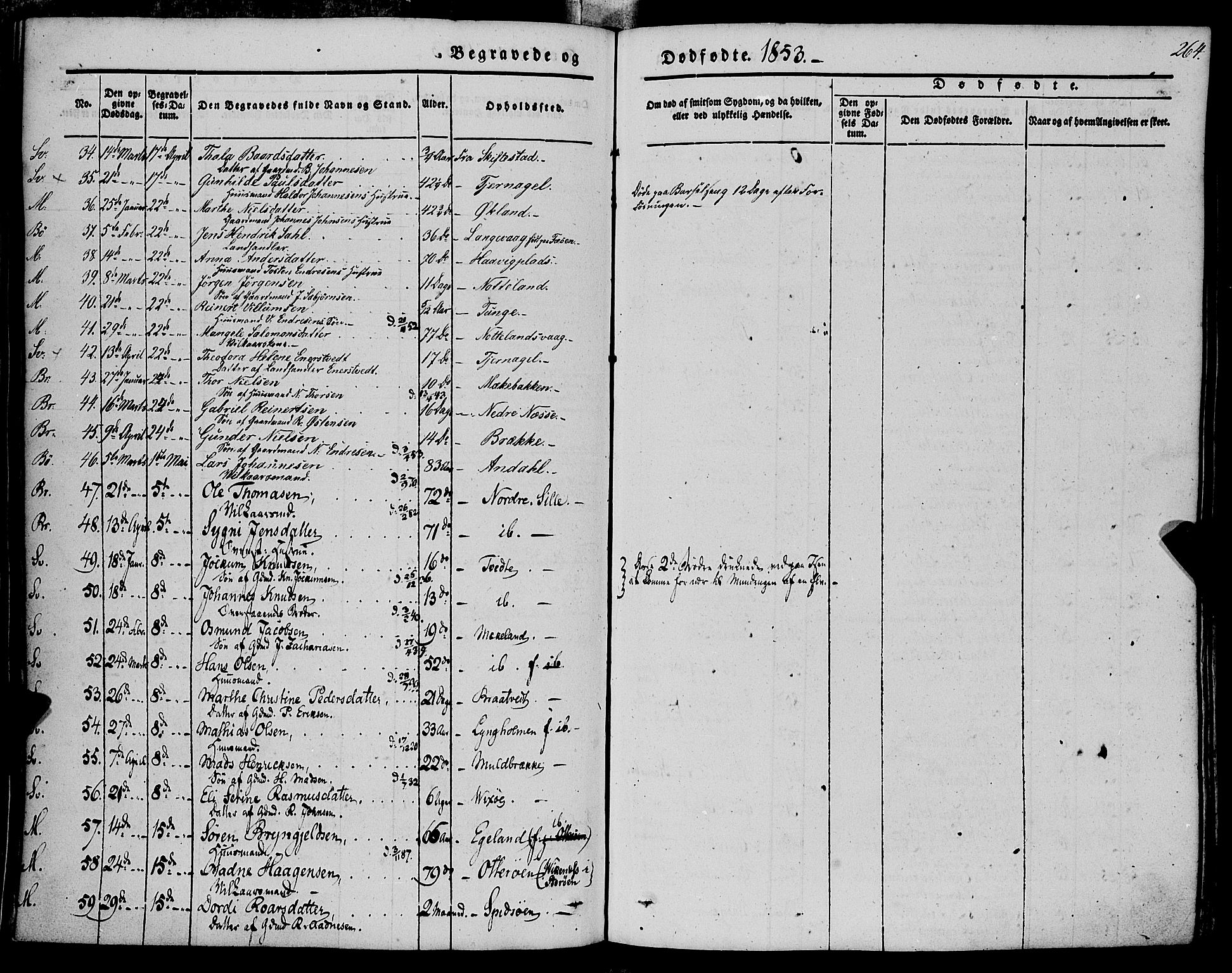 Finnås sokneprestembete, AV/SAB-A-99925/H/Ha/Haa/Haaa/L0007: Parish register (official) no. A 7, 1850-1862, p. 264