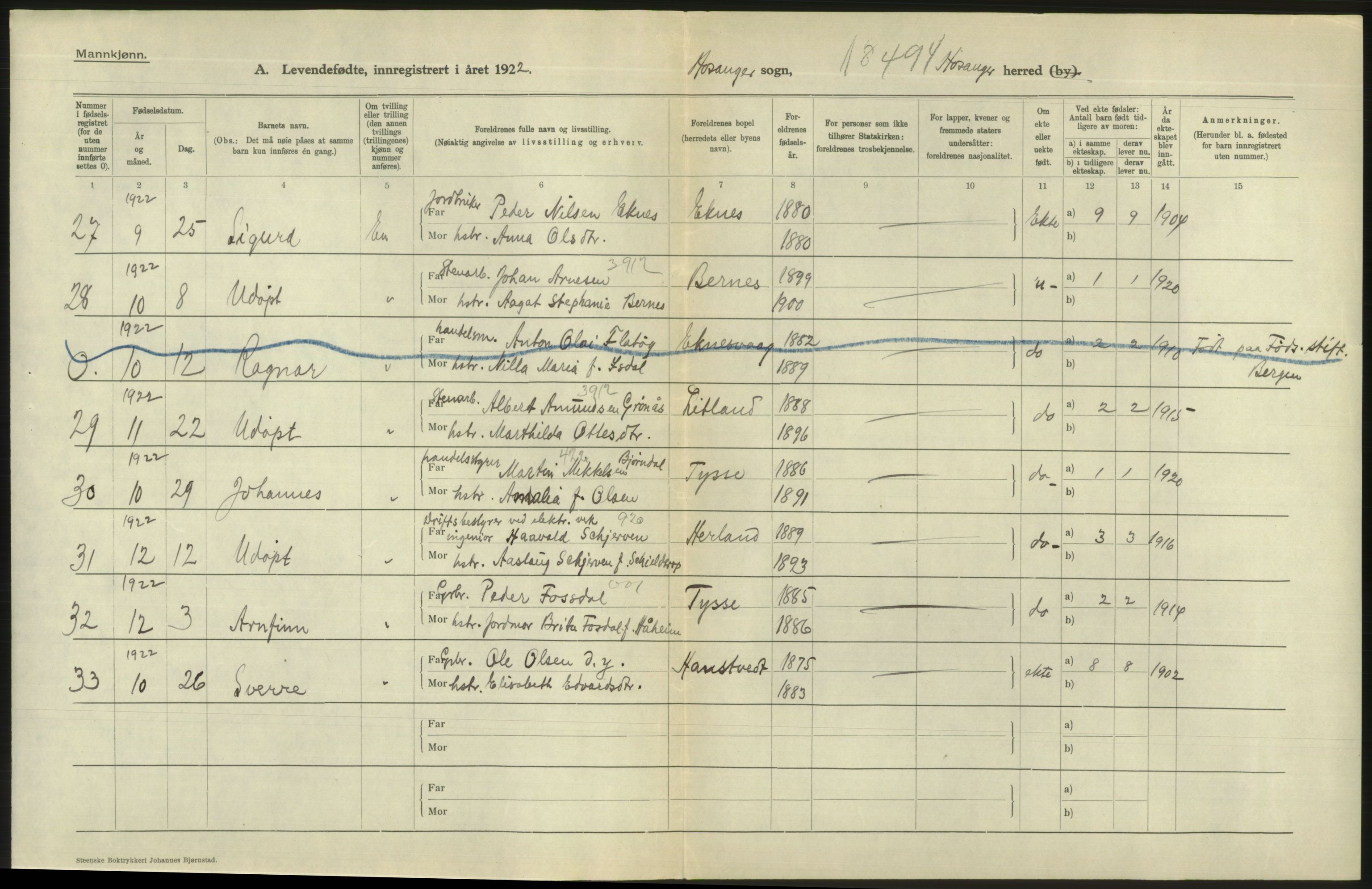 Statistisk sentralbyrå, Sosiodemografiske emner, Befolkning, AV/RA-S-2228/D/Df/Dfc/Dfcb/L0026: Hordaland fylke: Levendefødte menn og kvinner. Bygder., 1922, p. 2