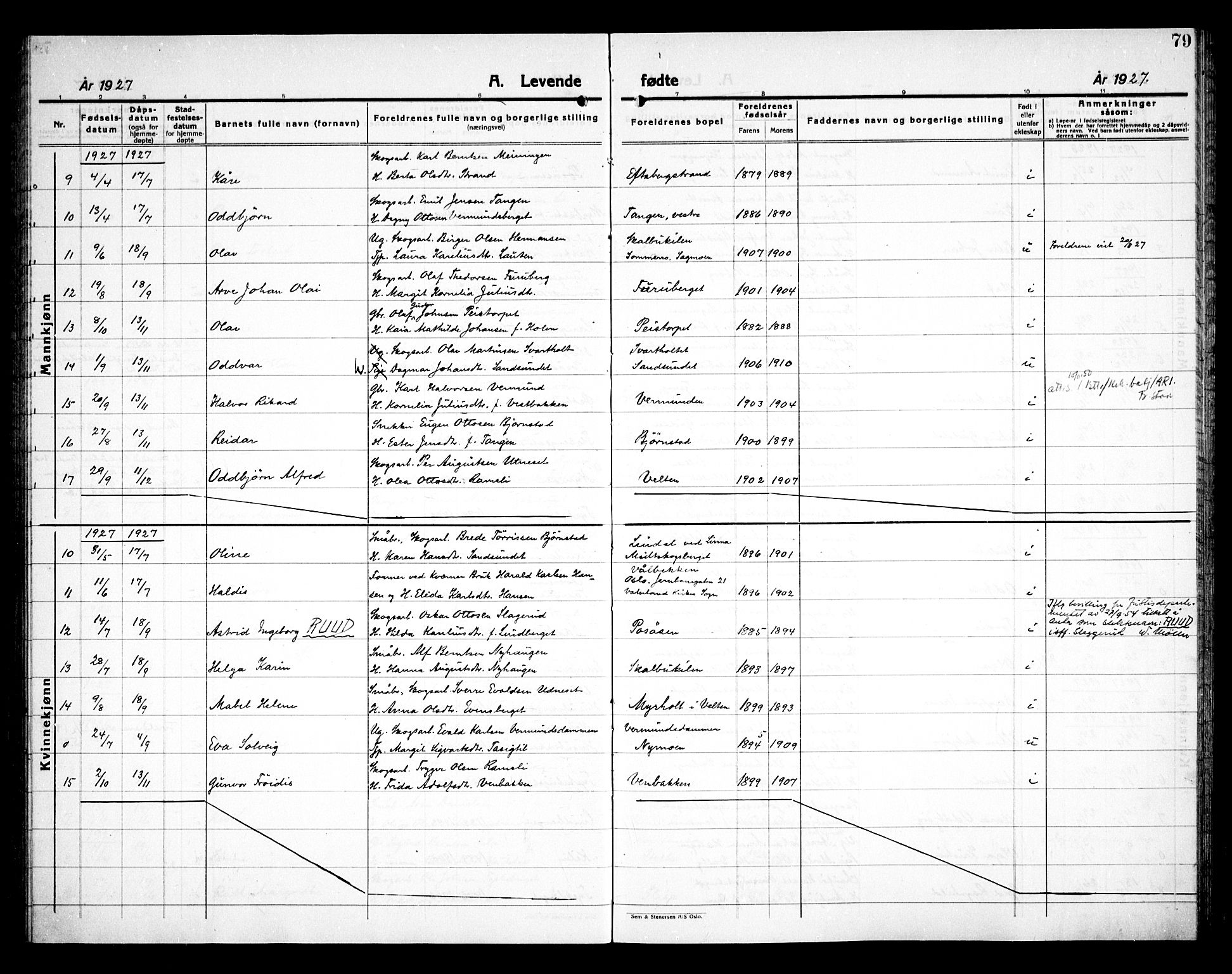 Åsnes prestekontor, AV/SAH-PREST-042/H/Ha/Haa/L0000E: Parish register (official) no. 0C, 1890-1929, p. 79