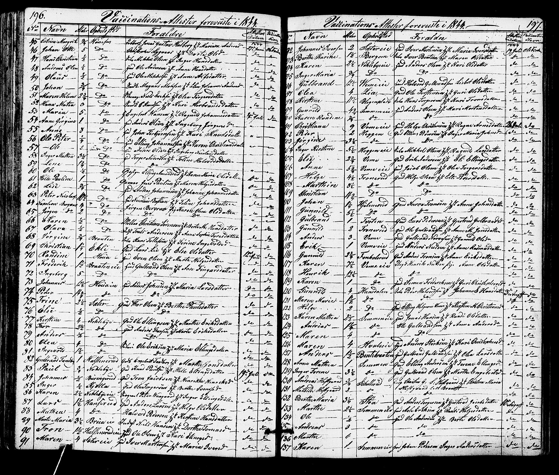 Norderhov kirkebøker, SAKO/A-237/F/Fa/L0014: Vaccination register no. 14, 1818-1853, p. 196-197
