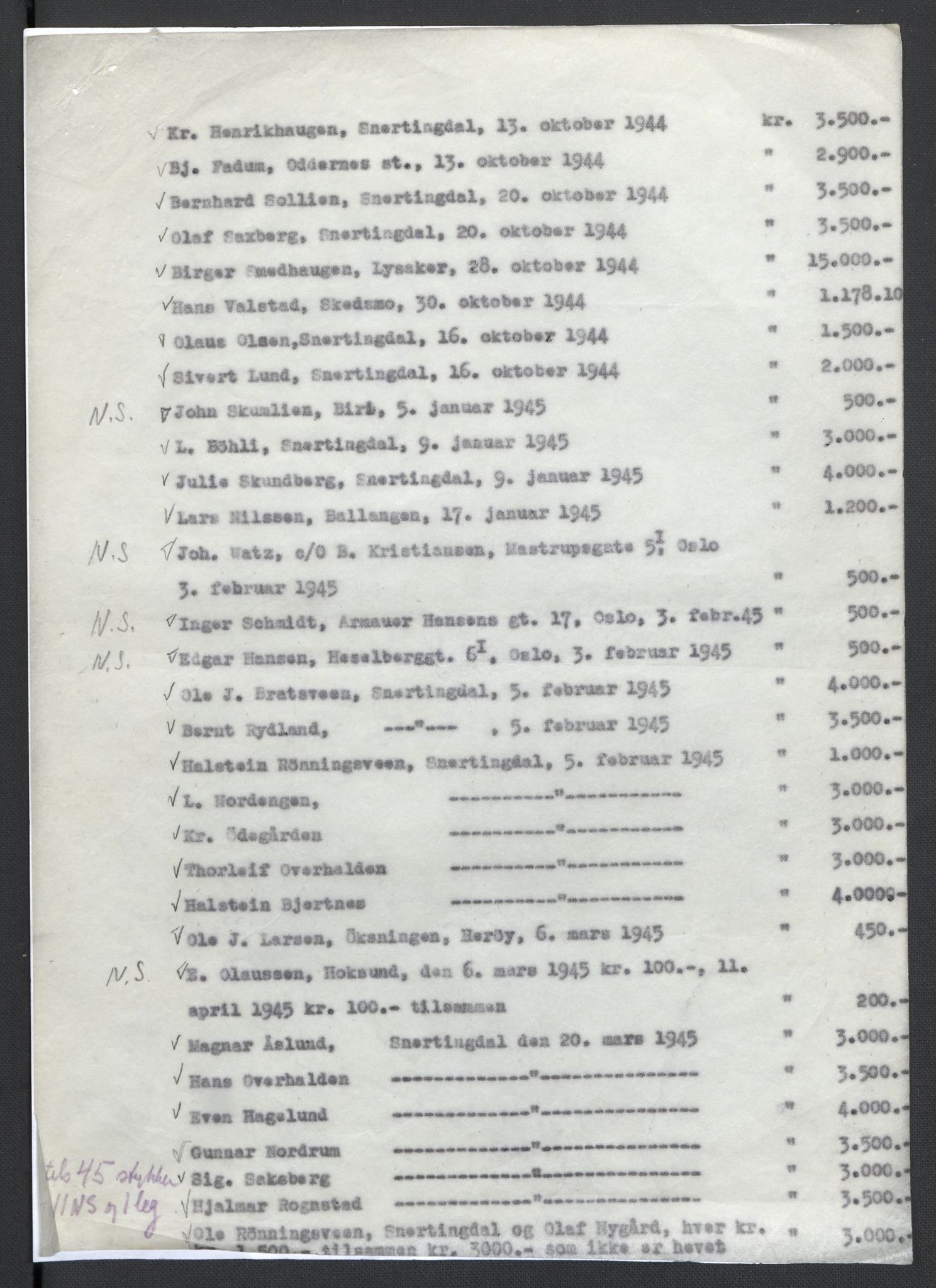 Landssvikarkivet, Oslo politikammer, AV/RA-S-3138-01/D/Da/L0003: Dnr. 29, 1945, p. 2775