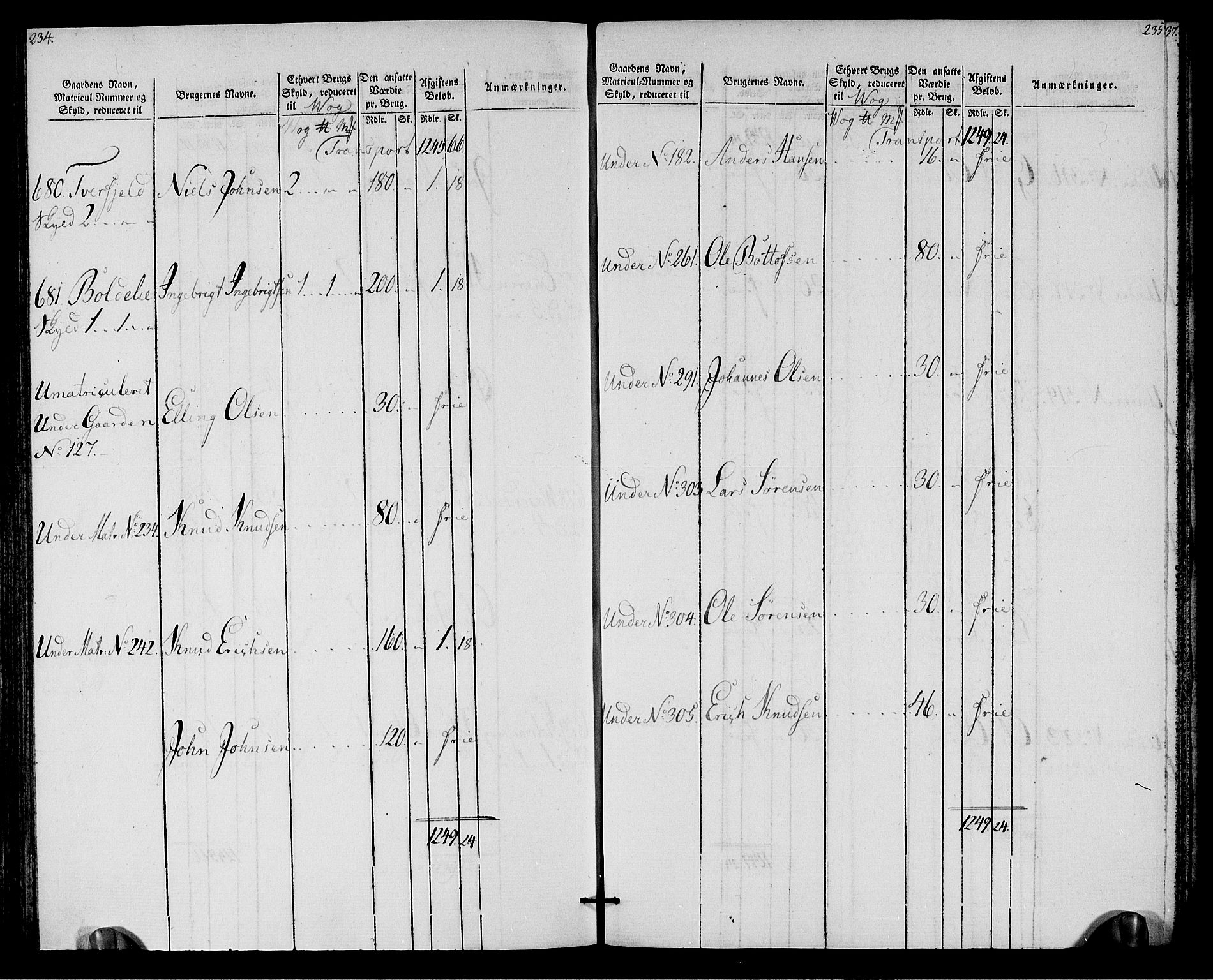 Rentekammeret inntil 1814, Realistisk ordnet avdeling, AV/RA-EA-4070/N/Ne/Nea/L0128: Romsdal fogderi. Oppebørselsregister, 1803-1804, p. 120