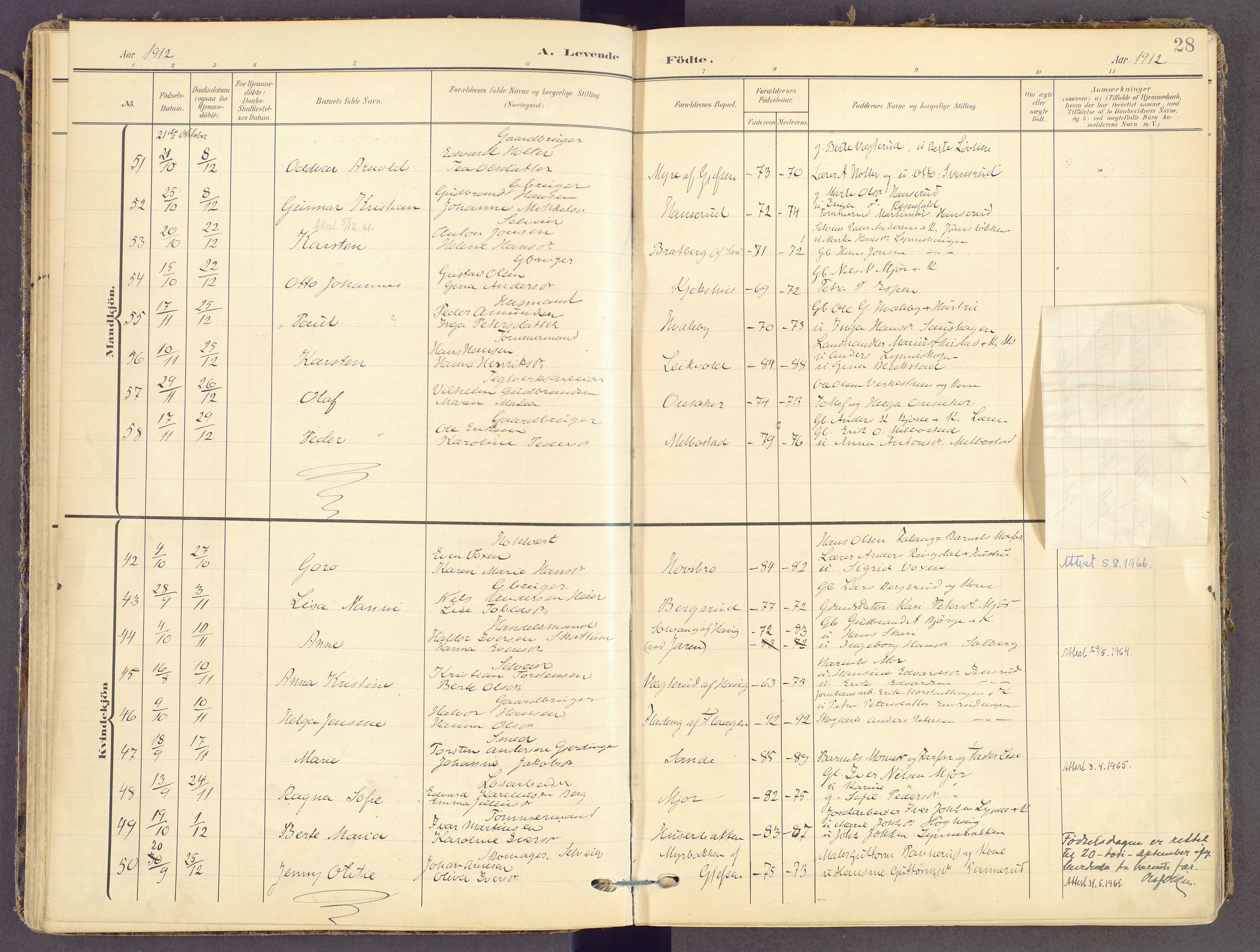 Gran prestekontor, SAH/PREST-112/H/Ha/Haa/L0021: Parish register (official) no. 21, 1908-1932, p. 28