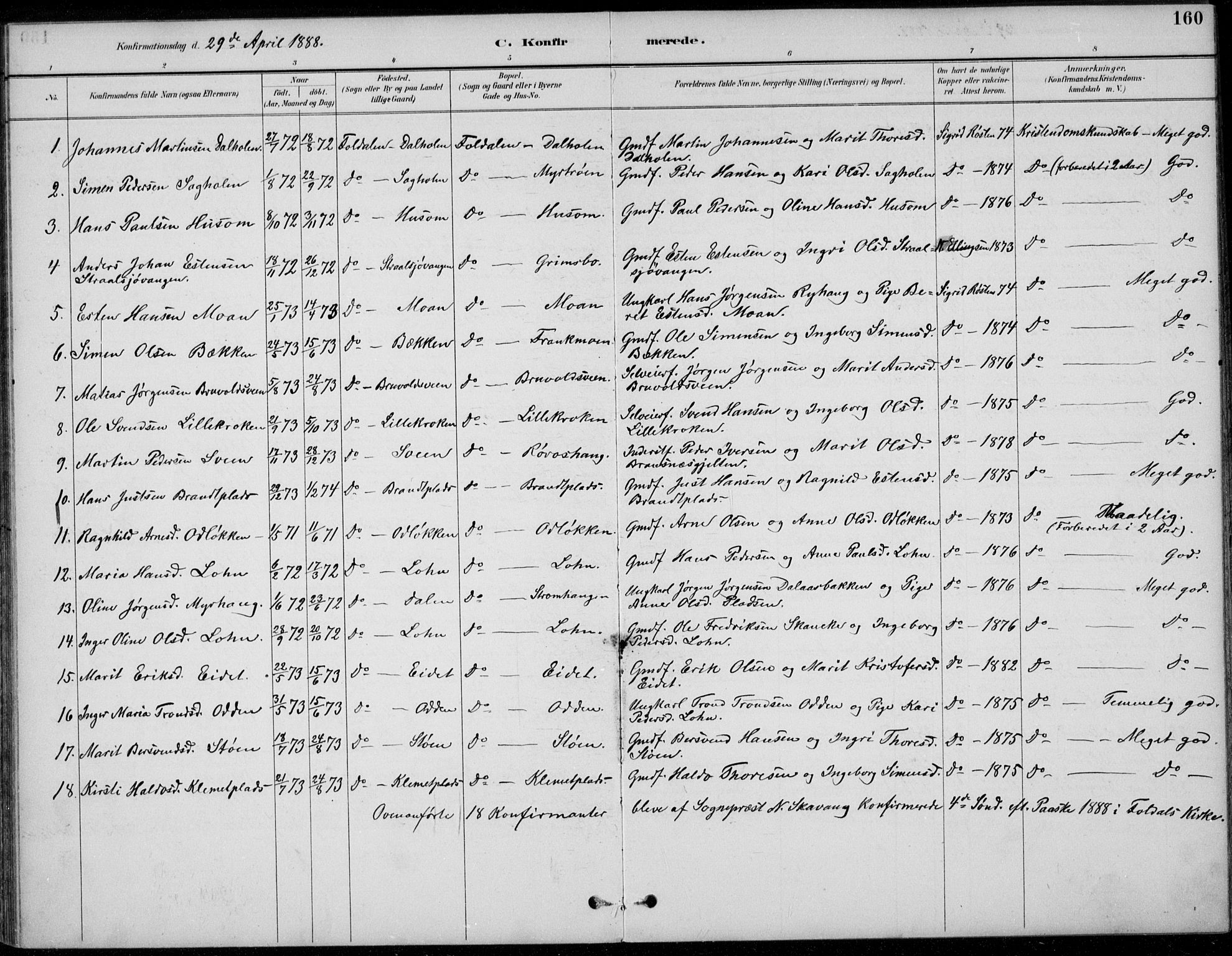 Alvdal prestekontor, AV/SAH-PREST-060/H/Ha/Haa/L0003: Parish register (official) no. 3, 1886-1912, p. 160