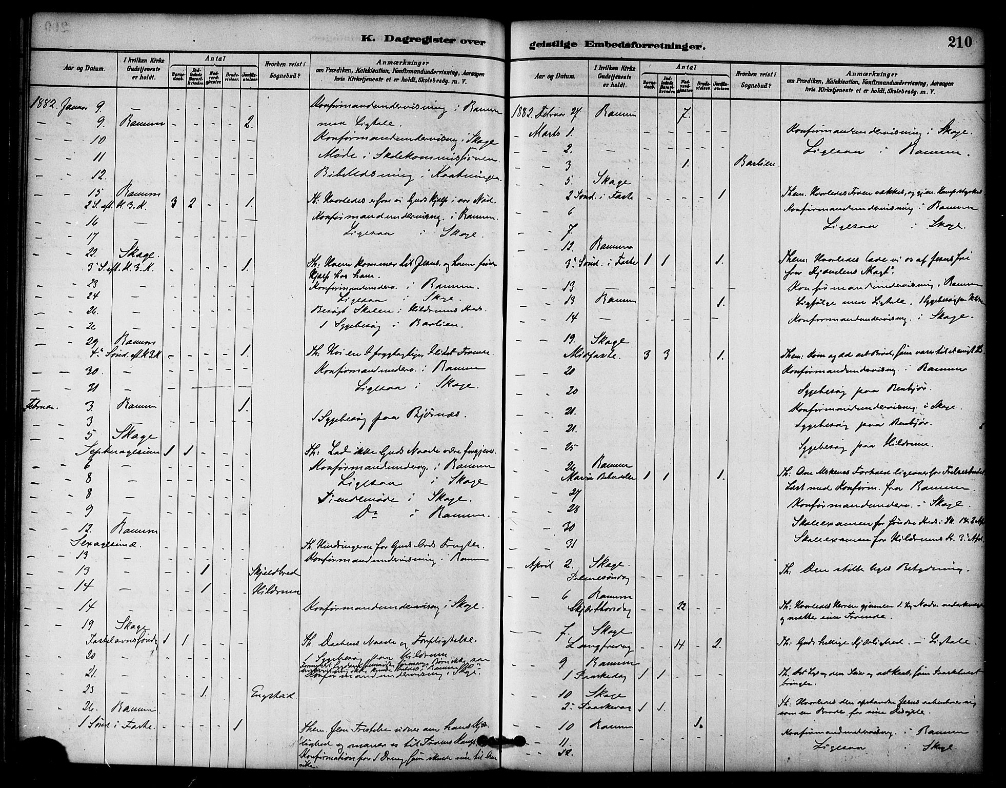 Ministerialprotokoller, klokkerbøker og fødselsregistre - Nord-Trøndelag, SAT/A-1458/764/L0555: Parish register (official) no. 764A10, 1881-1896, p. 210