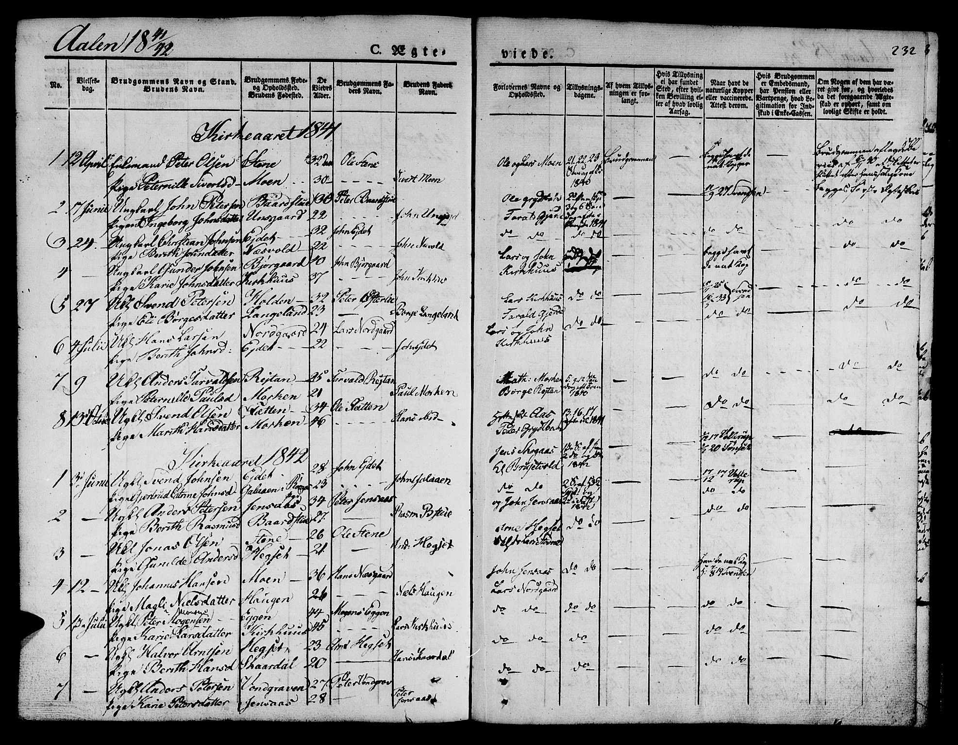 Ministerialprotokoller, klokkerbøker og fødselsregistre - Sør-Trøndelag, AV/SAT-A-1456/685/L0959: Parish register (official) no. 685A04 /3, 1829-1845, p. 232