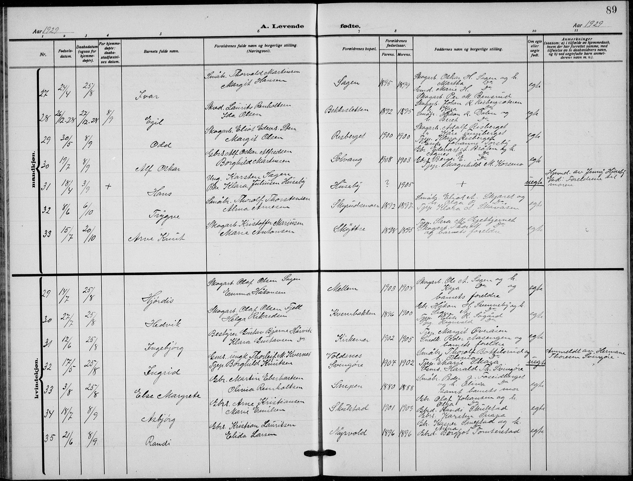 Grue prestekontor, AV/SAH-PREST-036/H/Ha/Hab/L0008: Parish register (copy) no. 8, 1921-1934, p. 89