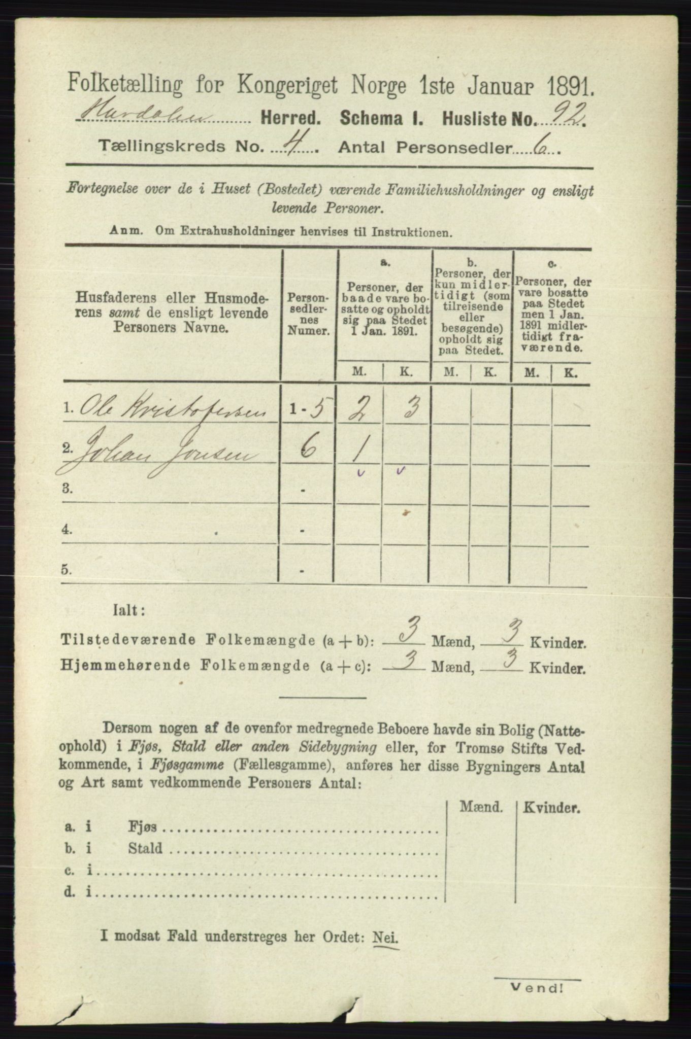 RA, 1891 census for 0239 Hurdal, 1891, p. 1420