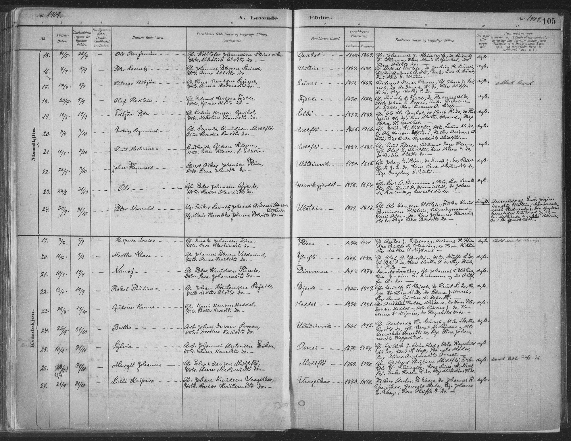 Ministerialprotokoller, klokkerbøker og fødselsregistre - Møre og Romsdal, AV/SAT-A-1454/509/L0106: Parish register (official) no. 509A04, 1883-1922, p. 105