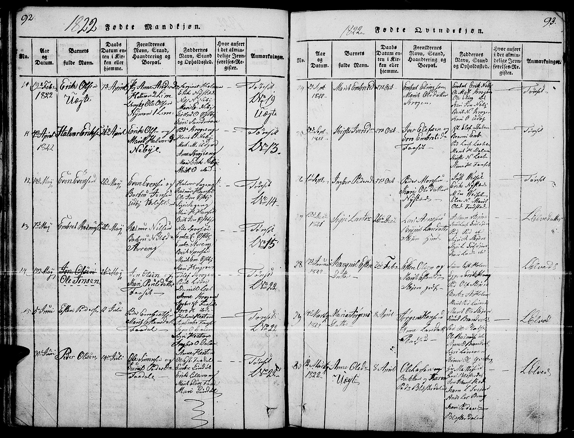 Tynset prestekontor, SAH/PREST-058/H/Ha/Haa/L0018: Parish register (official) no. 18, 1815-1829, p. 92-93