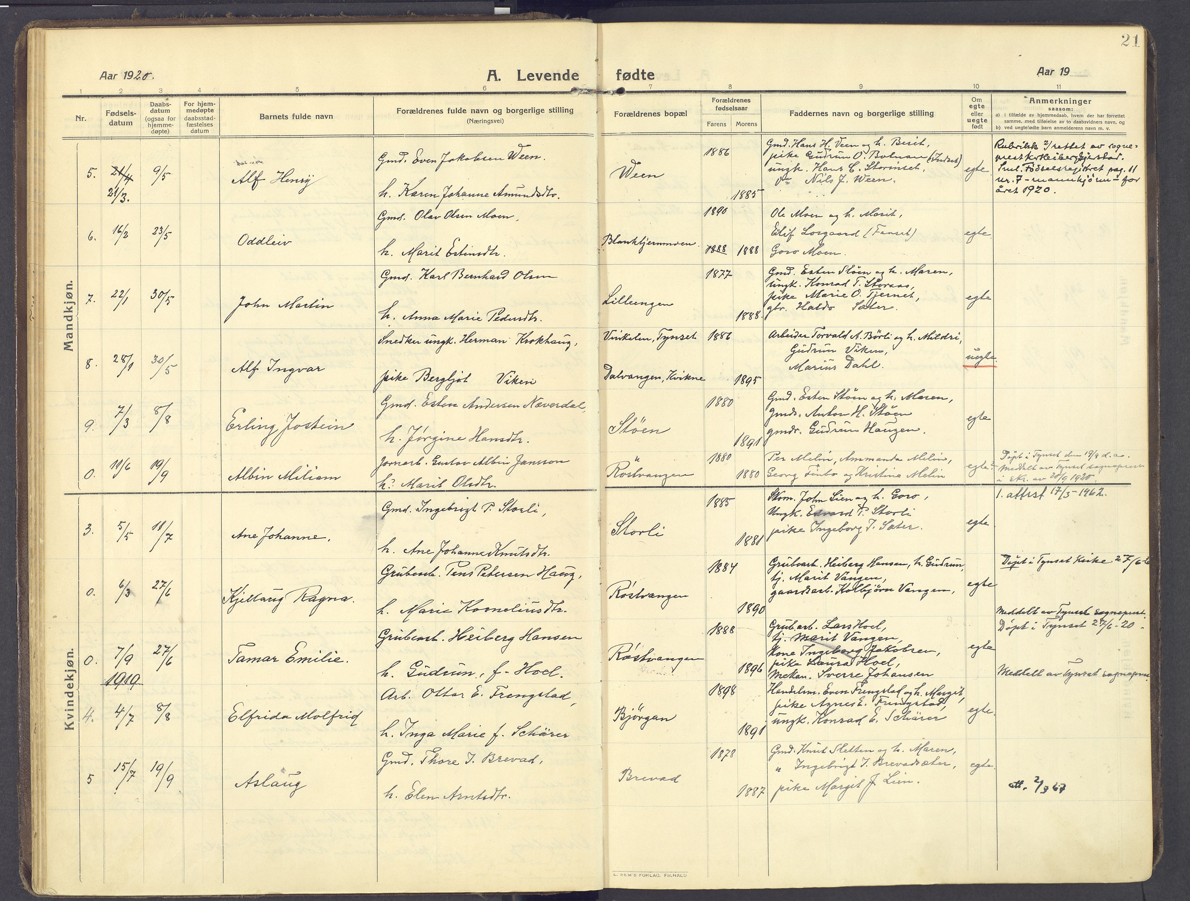 Kvikne prestekontor, AV/SAH-PREST-064/H/Ha/Haa/L0009: Parish register (official) no. 9, 1911-1942, p. 21