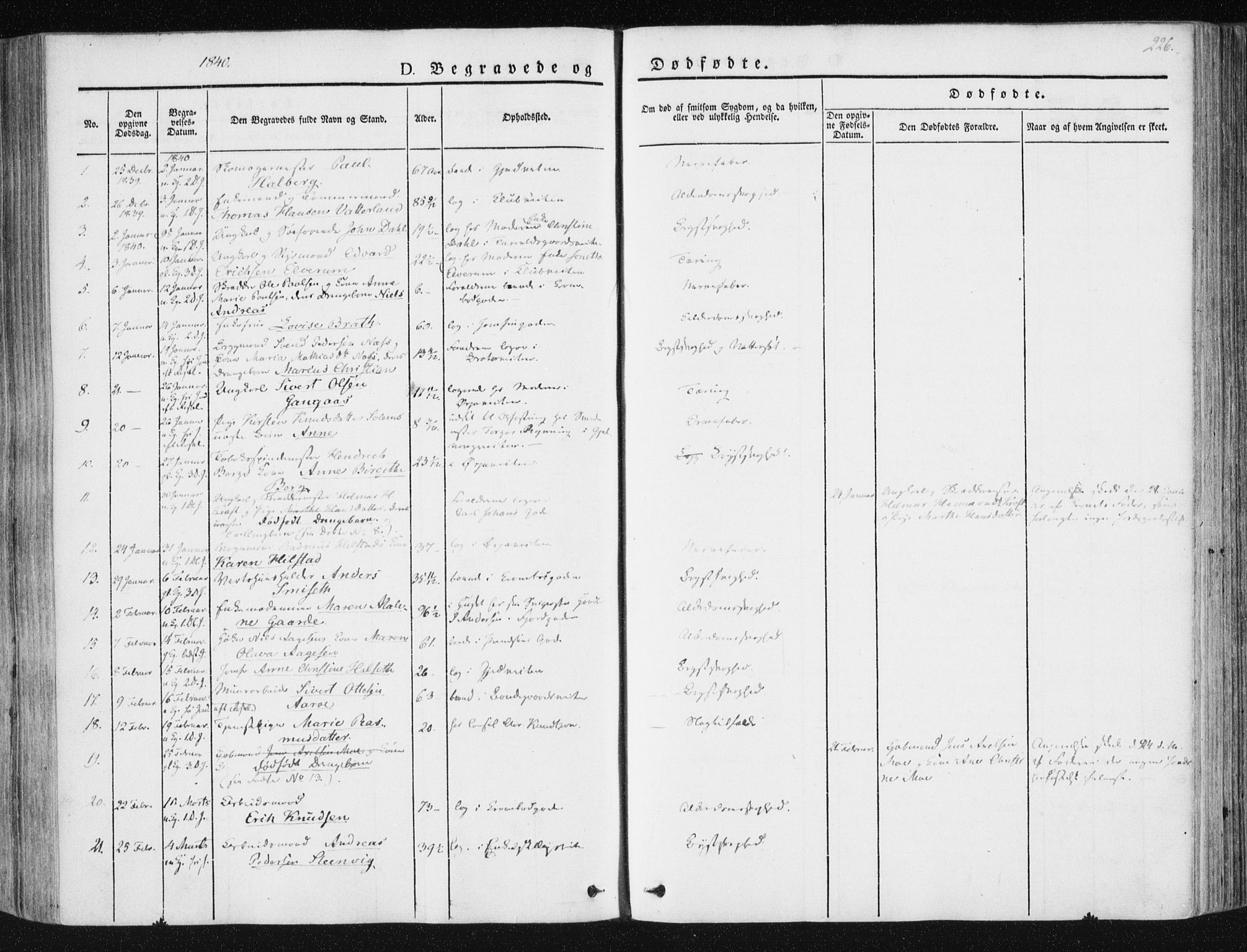 Ministerialprotokoller, klokkerbøker og fødselsregistre - Sør-Trøndelag, SAT/A-1456/602/L0110: Parish register (official) no. 602A08, 1840-1854, p. 226