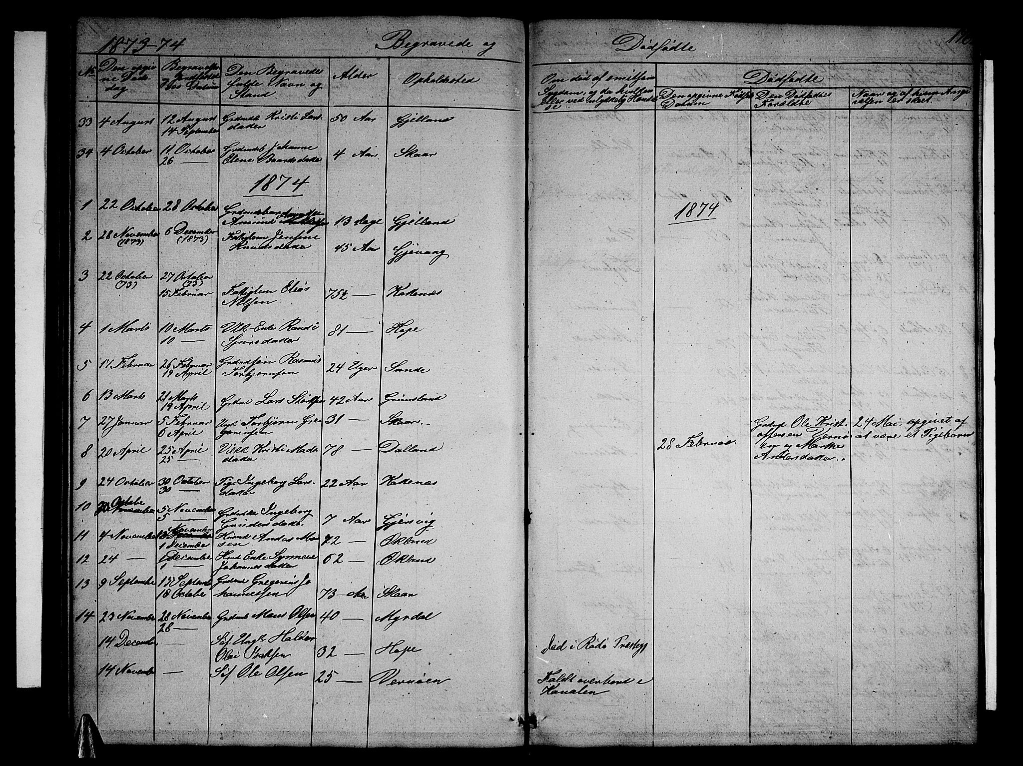 Tysnes sokneprestembete, SAB/A-78601/H/Hab: Parish register (copy) no. B 1, 1855-1877, p. 176