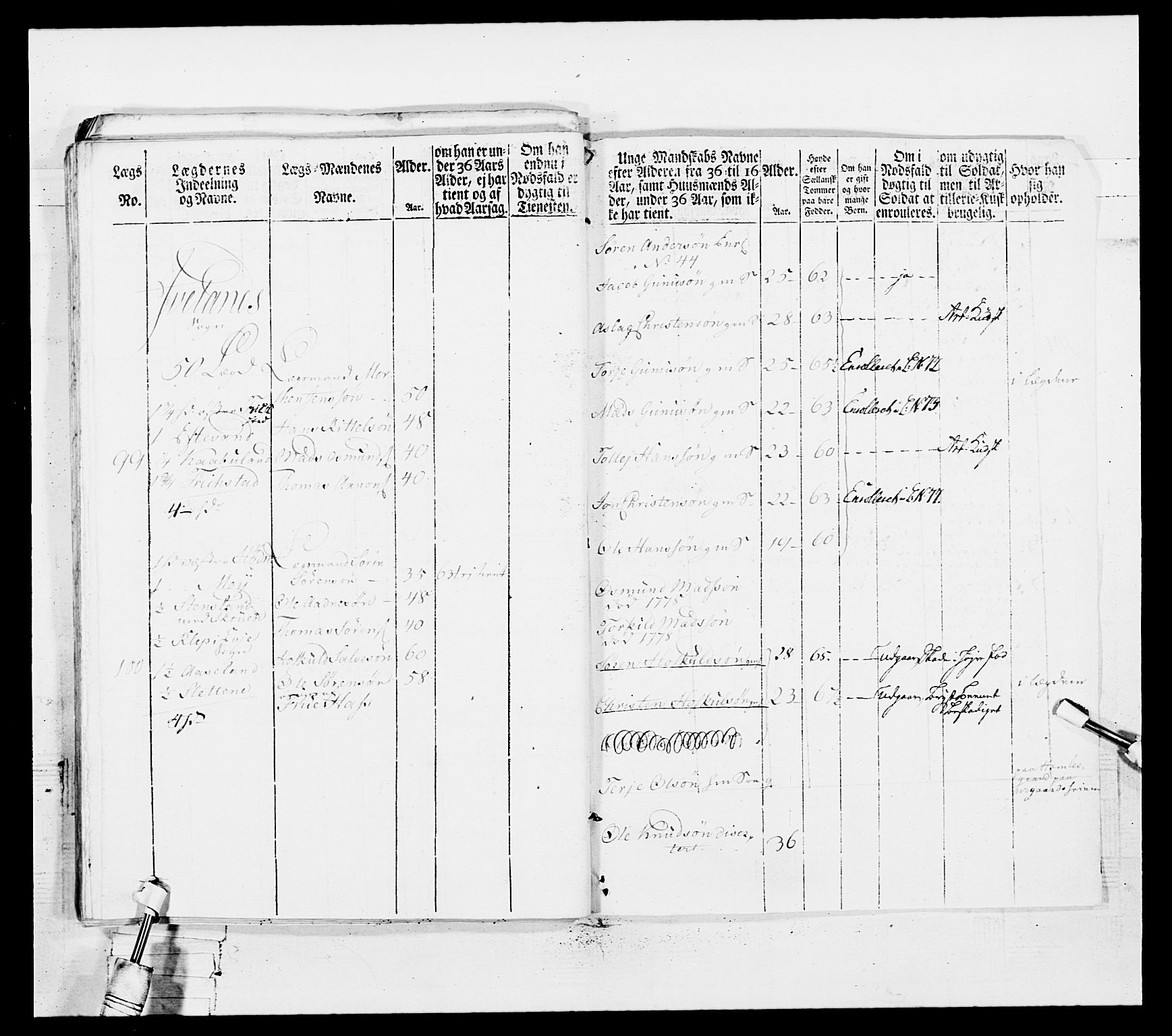 Generalitets- og kommissariatskollegiet, Det kongelige norske kommissariatskollegium, AV/RA-EA-5420/E/Eh/L0102: 1. Vesterlenske nasjonale infanteriregiment, 1778-1780, p. 295