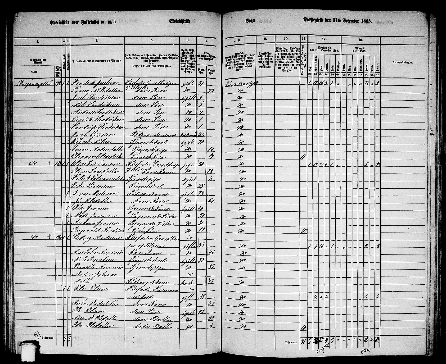 RA, 1865 census for Førde, 1865, p. 180