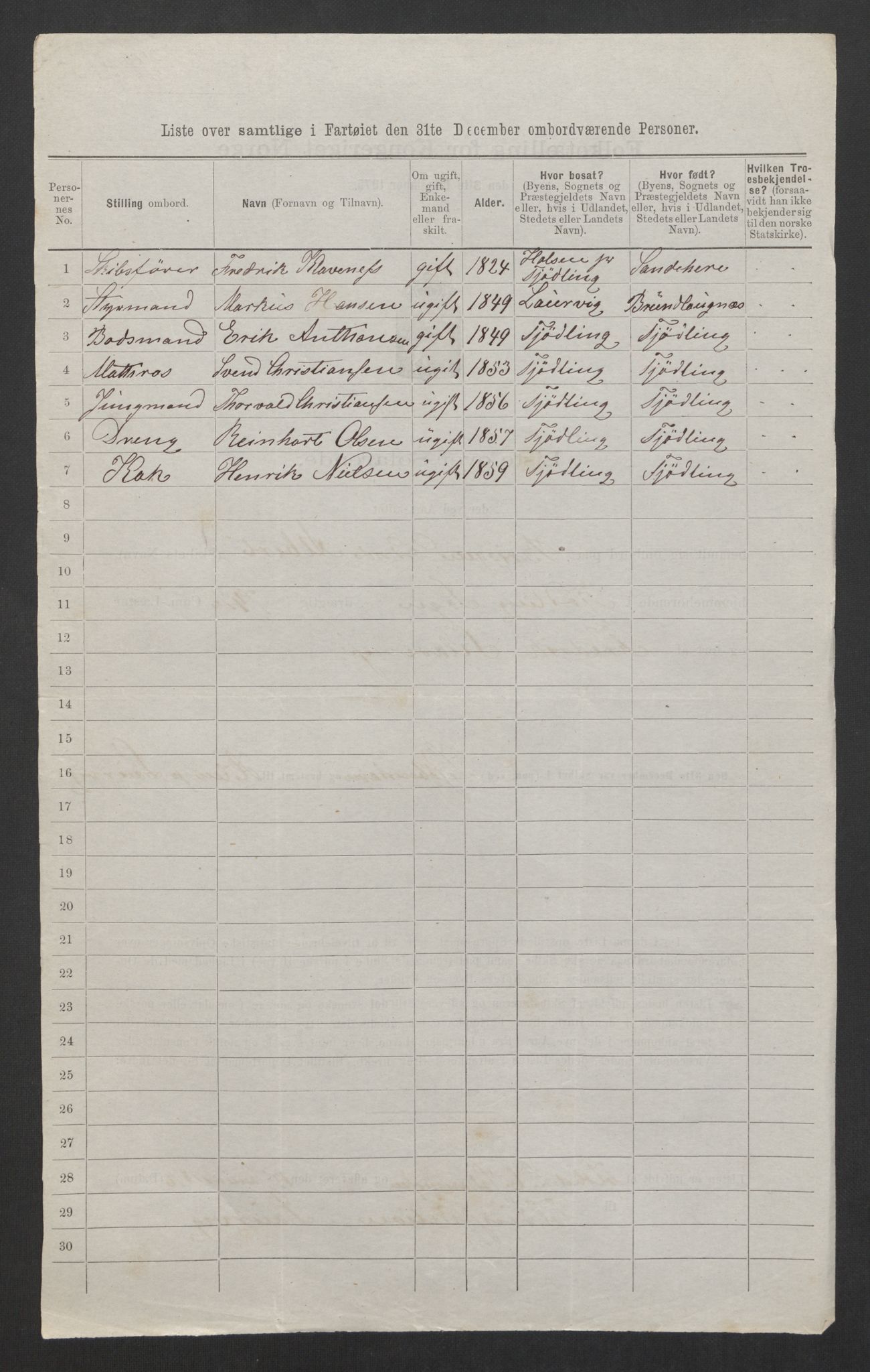 RA, 1875 census, lists of crew on ships: Ships in domestic ports, 1875, p. 25