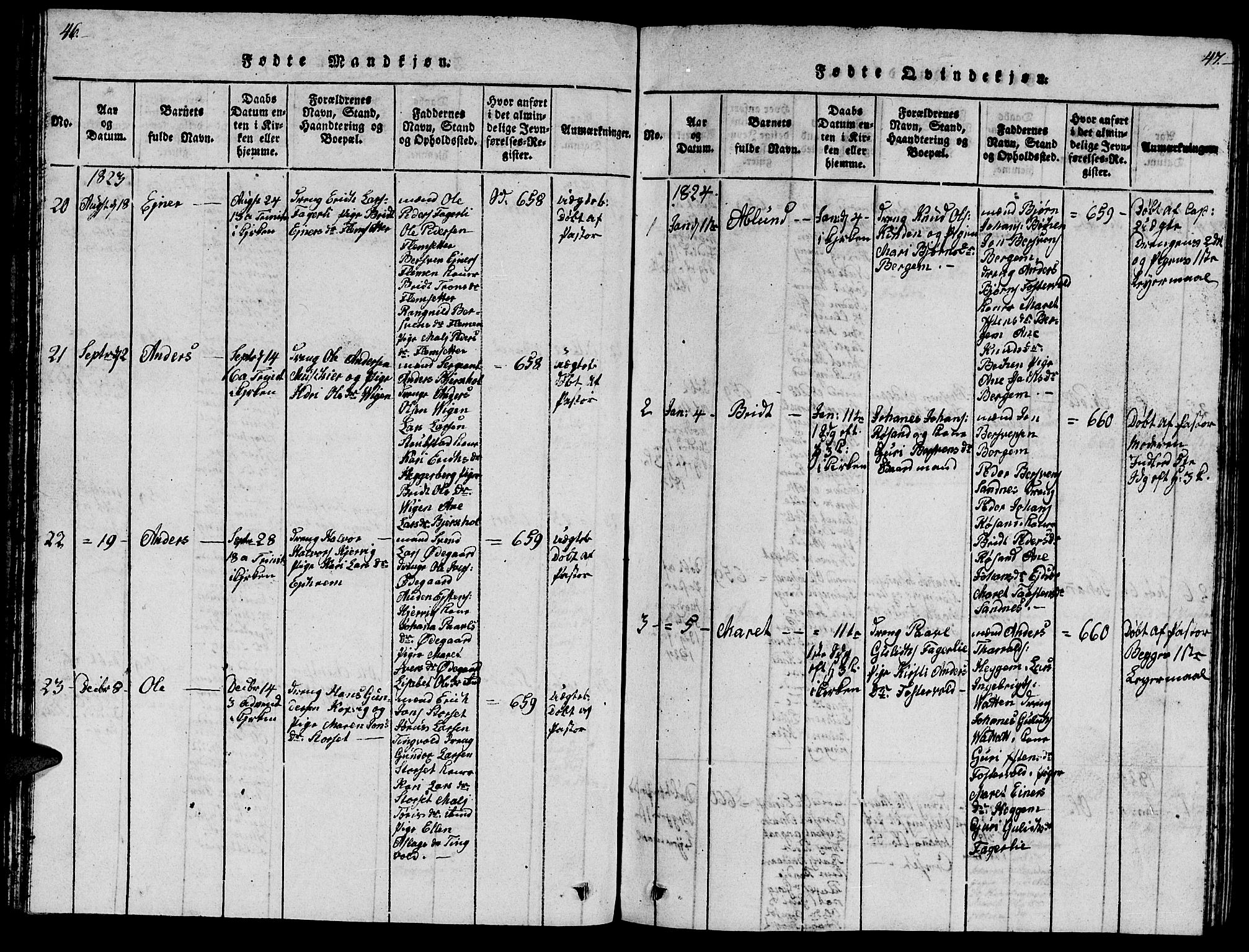 Ministerialprotokoller, klokkerbøker og fødselsregistre - Møre og Romsdal, AV/SAT-A-1454/586/L0990: Parish register (copy) no. 586C01, 1819-1837, p. 46-47