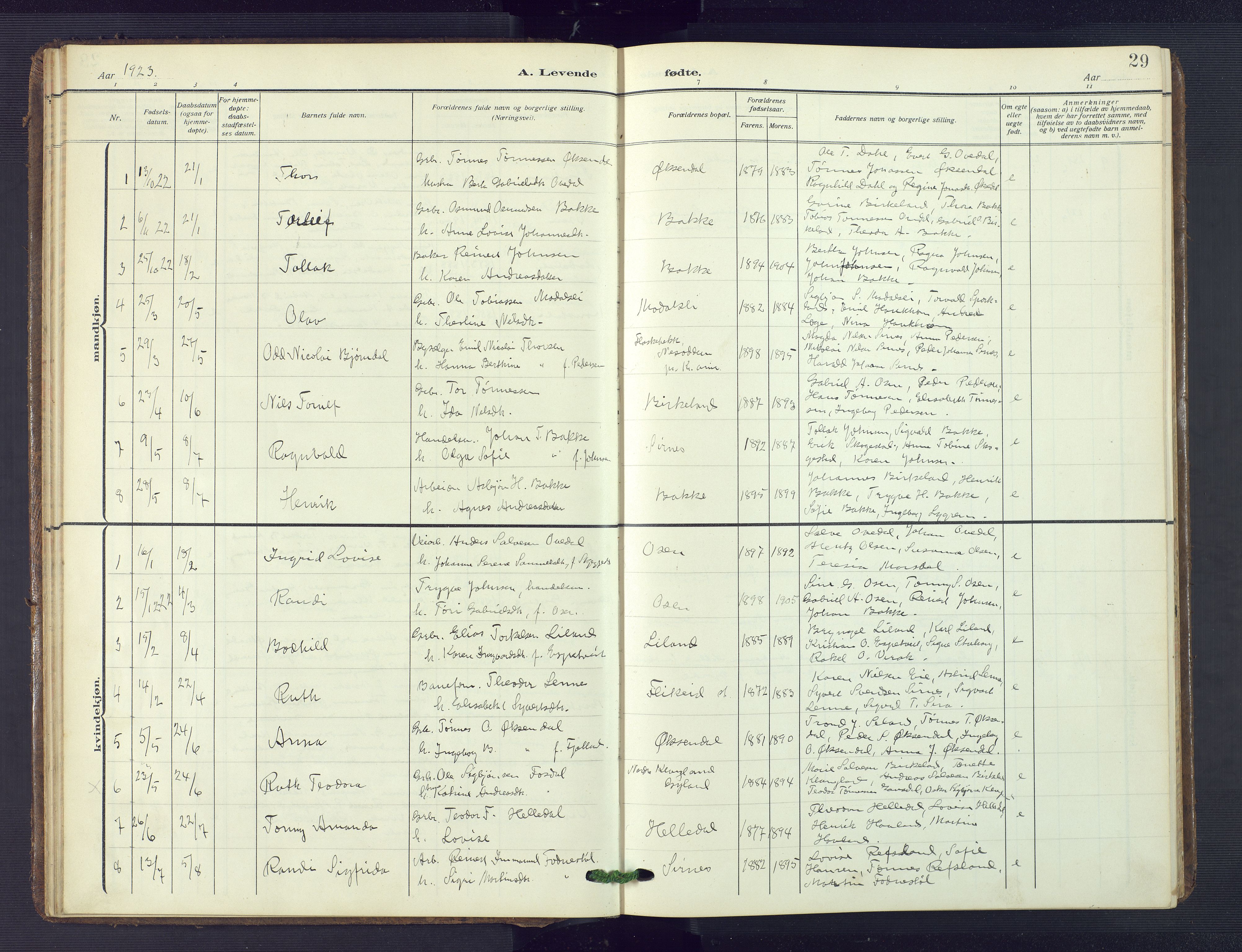 Bakke sokneprestkontor, SAK/1111-0002/F/Fb/Fba/L0004: Parish register (copy) no. B 4, 1911-1946, p. 29