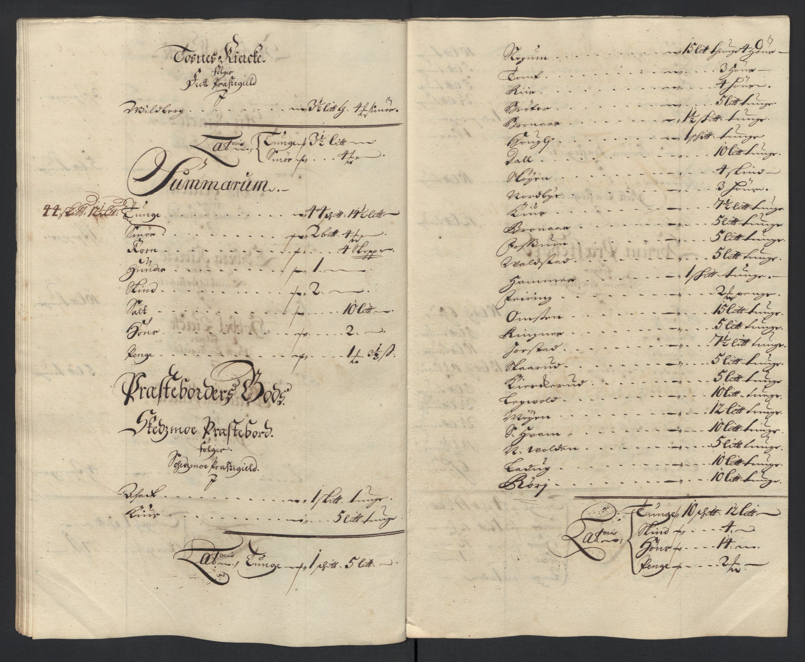 Rentekammeret inntil 1814, Reviderte regnskaper, Fogderegnskap, AV/RA-EA-4092/R11/L0585: Fogderegnskap Nedre Romerike, 1702, p. 205