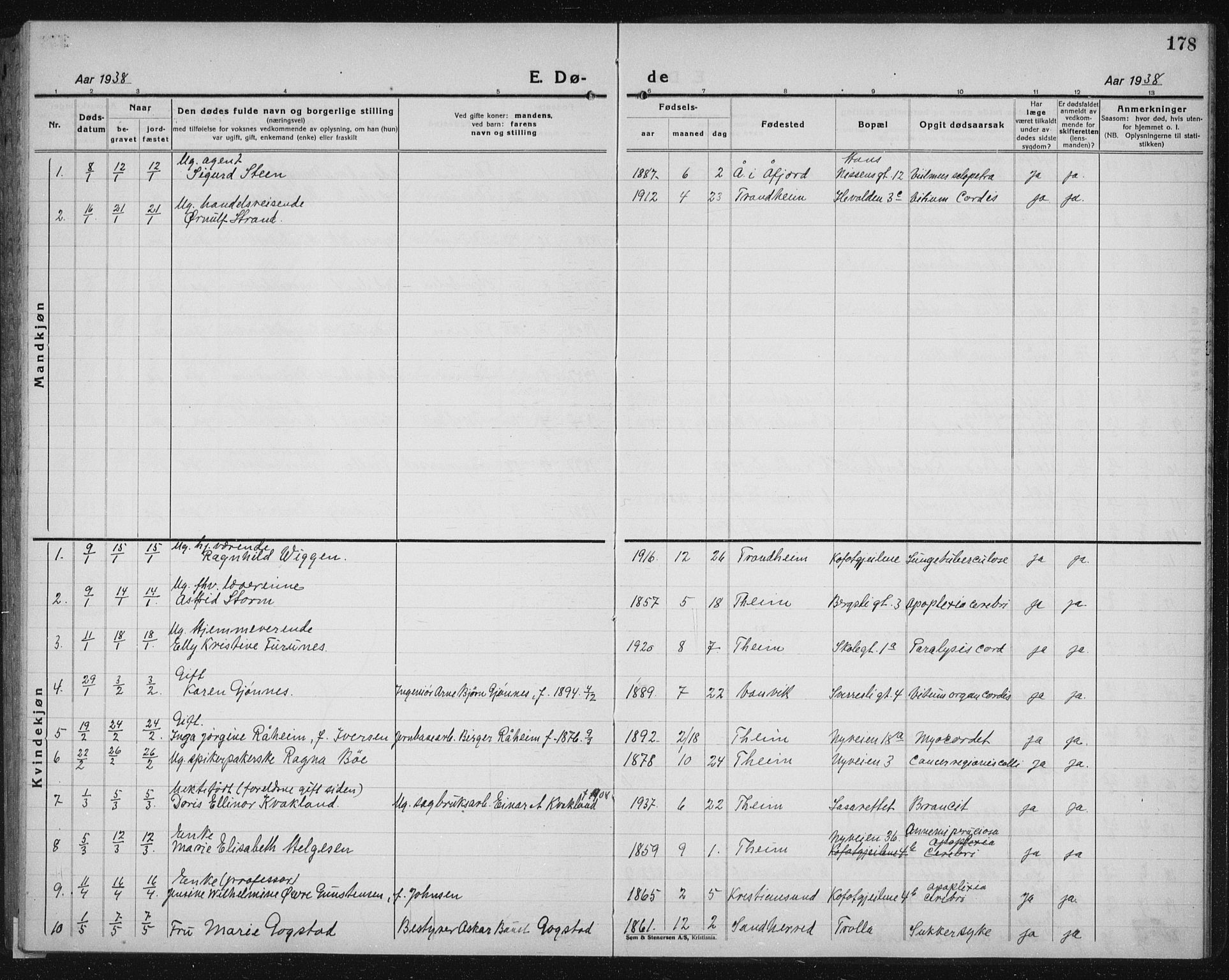 Ministerialprotokoller, klokkerbøker og fødselsregistre - Sør-Trøndelag, SAT/A-1456/603/L0176: Parish register (copy) no. 603C04, 1923-1941, p. 178
