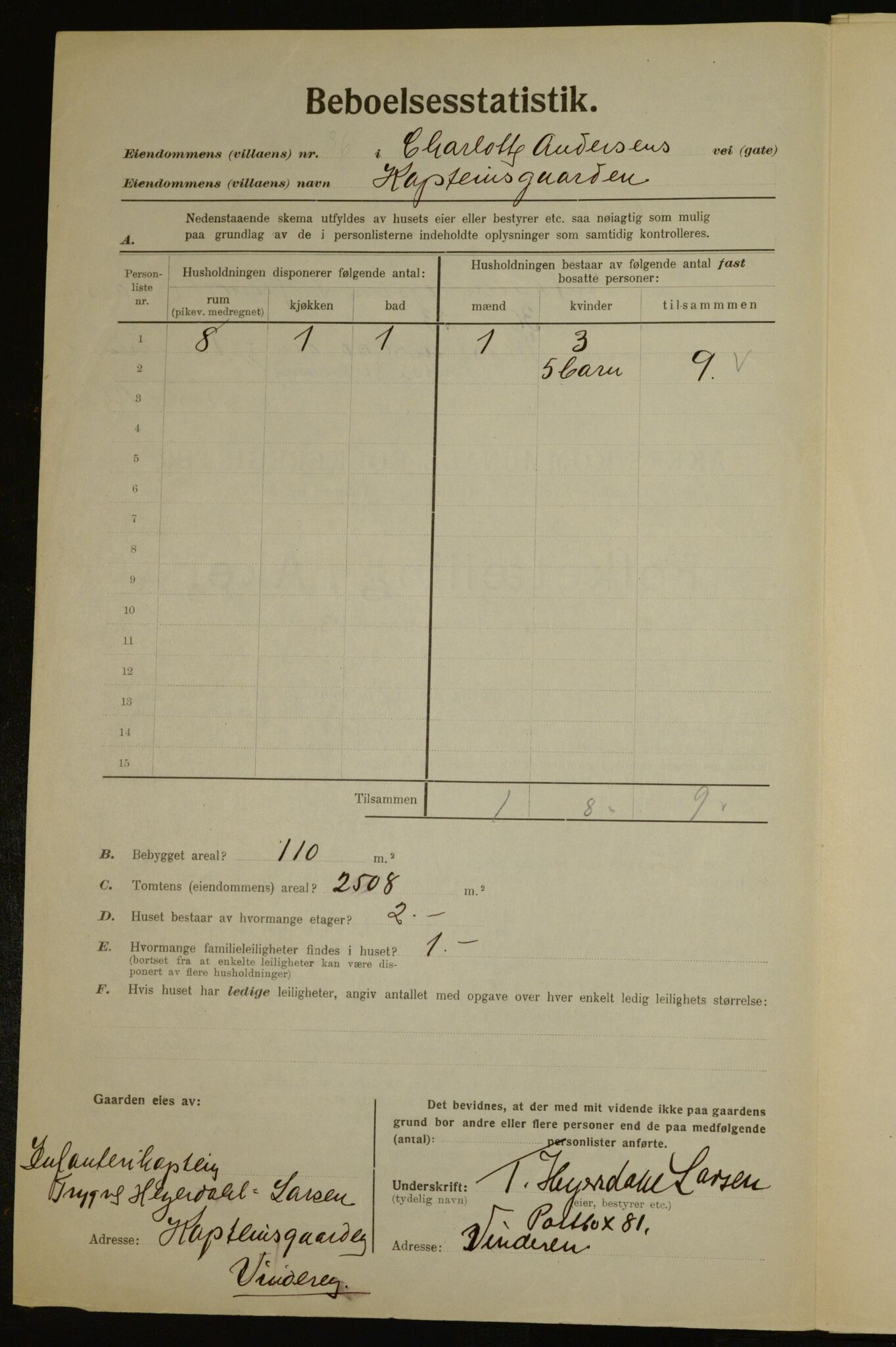 , Municipal Census 1923 for Aker, 1923, p. 8709