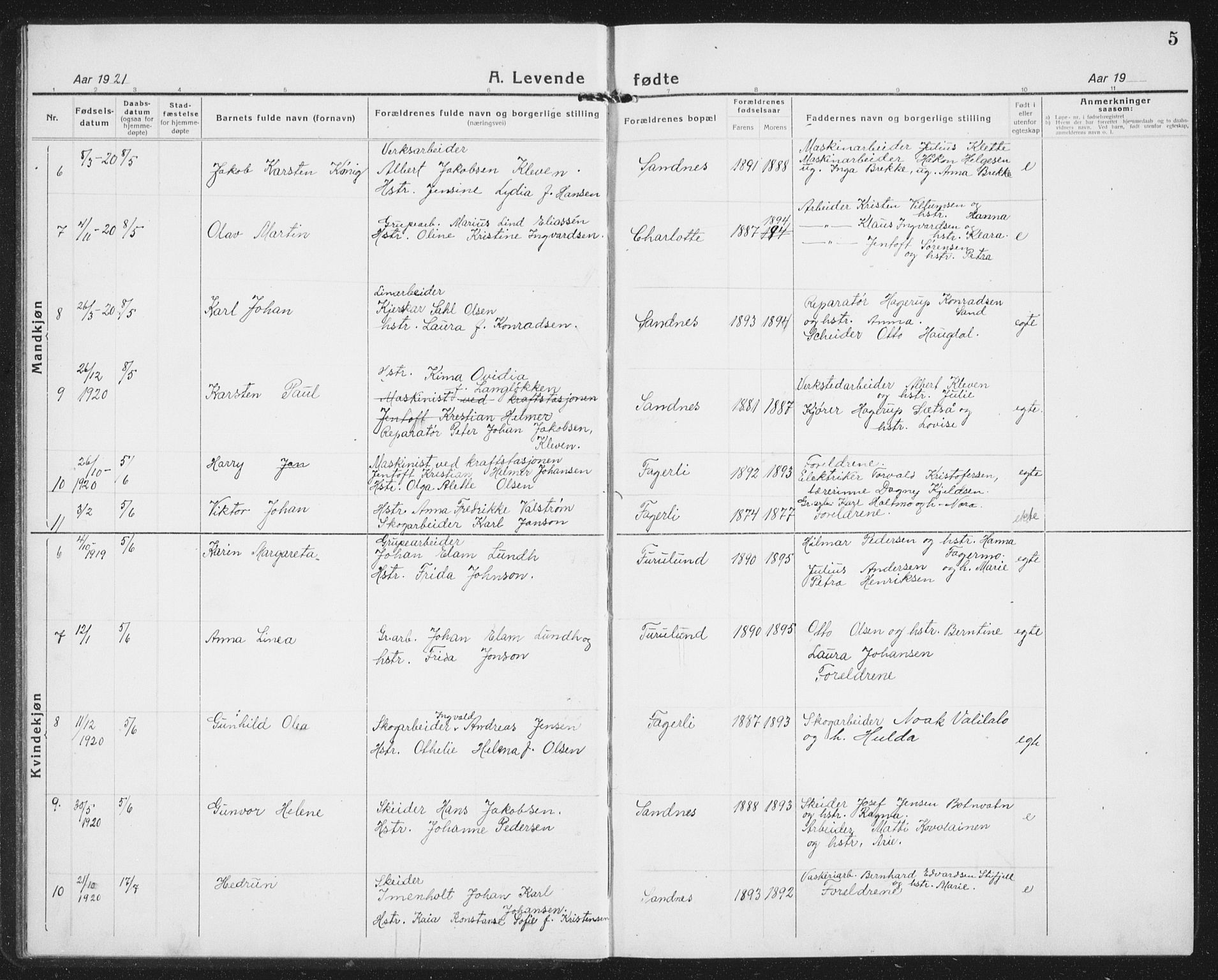 Ministerialprotokoller, klokkerbøker og fødselsregistre - Nordland, AV/SAT-A-1459/850/L0718: Parish register (copy) no. 850C02, 1921-1941, p. 5