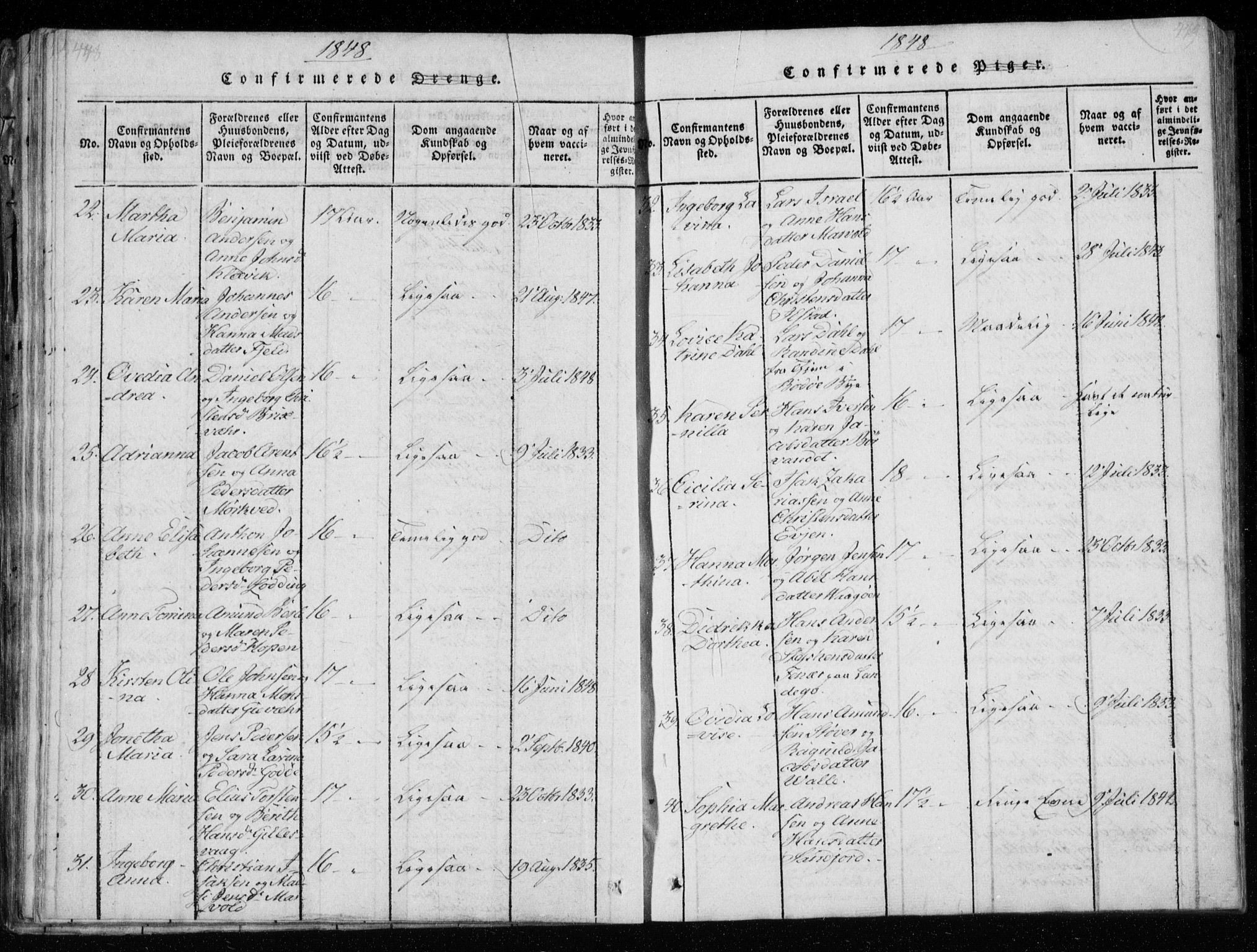 Ministerialprotokoller, klokkerbøker og fødselsregistre - Nordland, AV/SAT-A-1459/801/L0026: Parish register (copy) no. 801C01, 1820-1855, p. 448-449