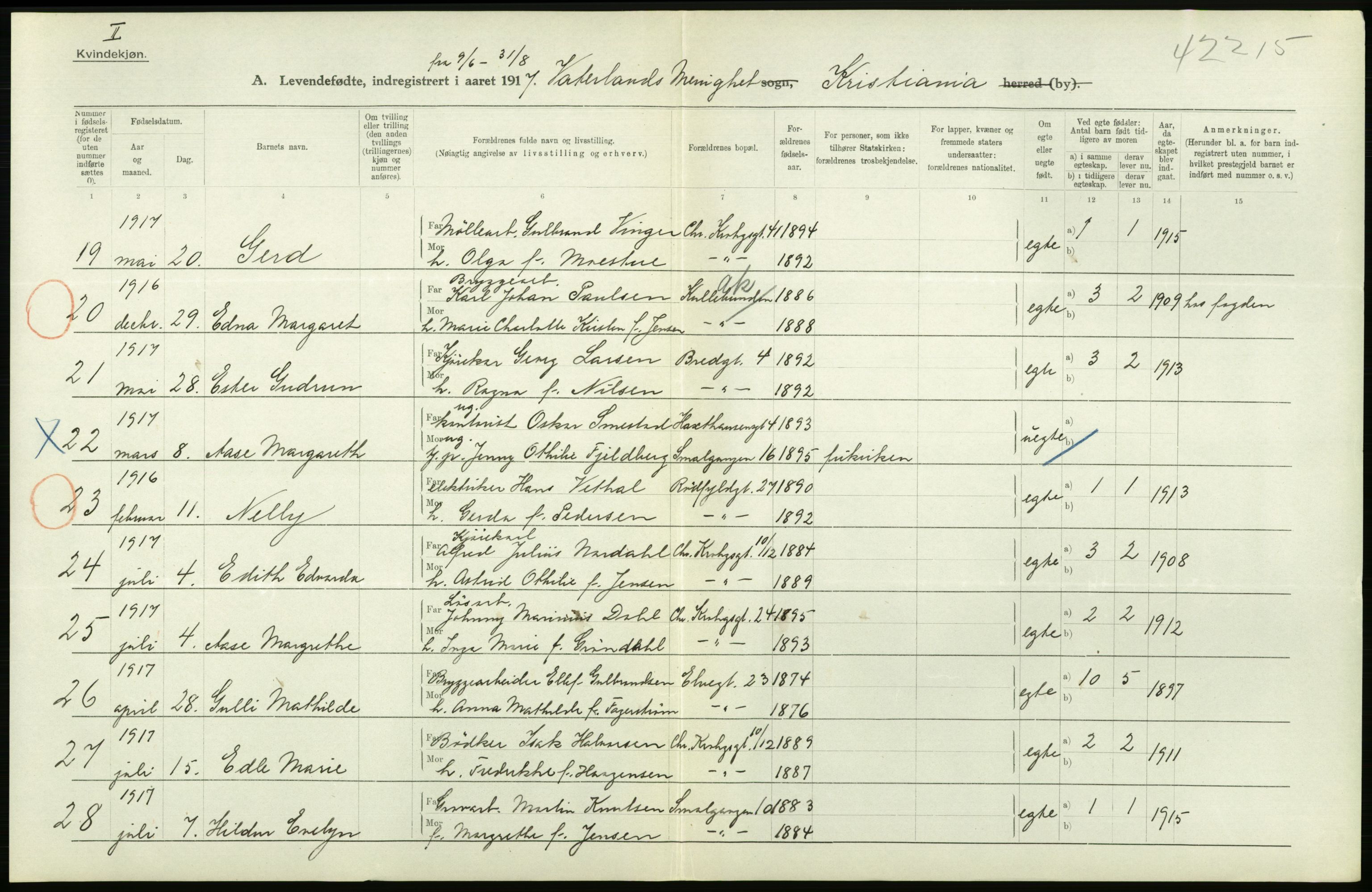 Statistisk sentralbyrå, Sosiodemografiske emner, Befolkning, AV/RA-S-2228/D/Df/Dfb/Dfbg/L0006: Kristiania: Levendefødte menn og kvinner., 1917, p. 532