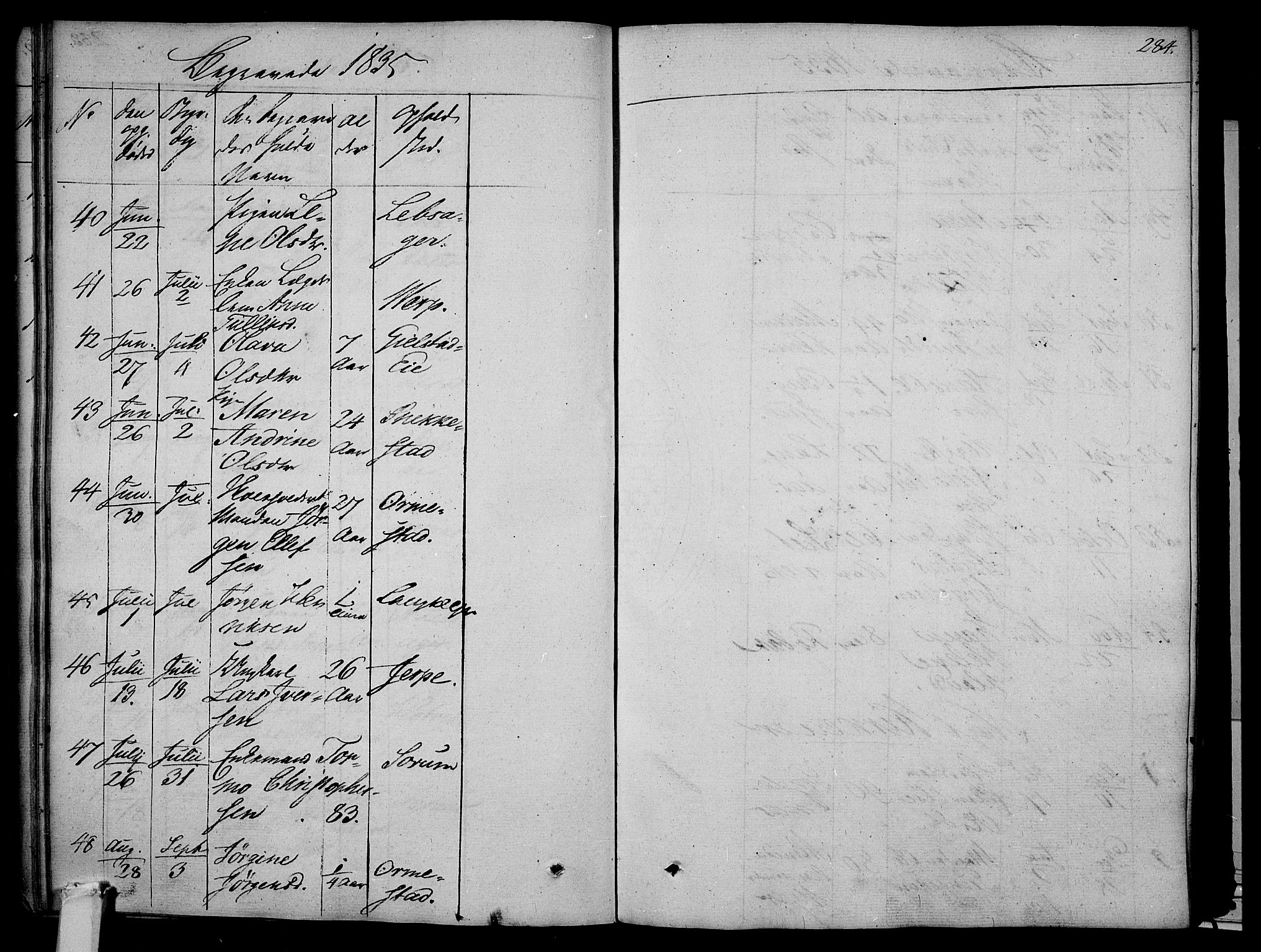 Våle kirkebøker, SAKO/A-334/F/Fa/L0008: Parish register (official) no. I 8, 1824-1844, p. 284