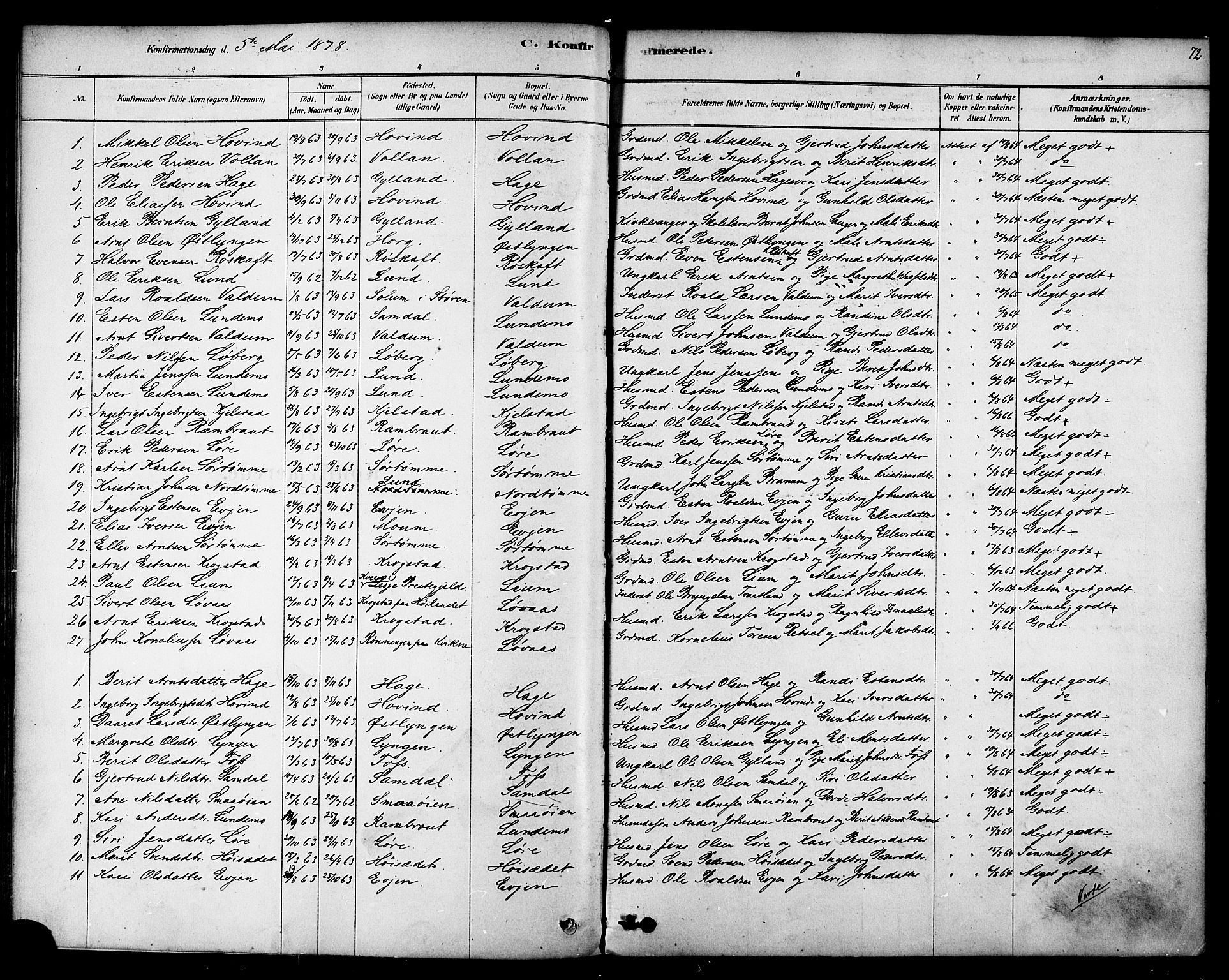 Ministerialprotokoller, klokkerbøker og fødselsregistre - Sør-Trøndelag, SAT/A-1456/692/L1105: Parish register (official) no. 692A05, 1878-1890, p. 72