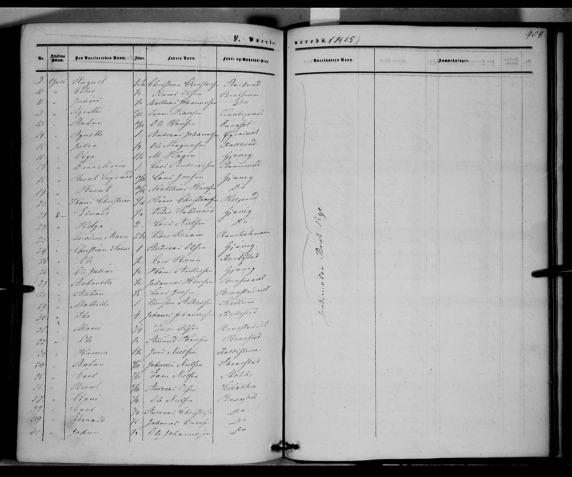 Vardal prestekontor, AV/SAH-PREST-100/H/Ha/Haa/L0006: Parish register (official) no. 6, 1854-1866, p. 404