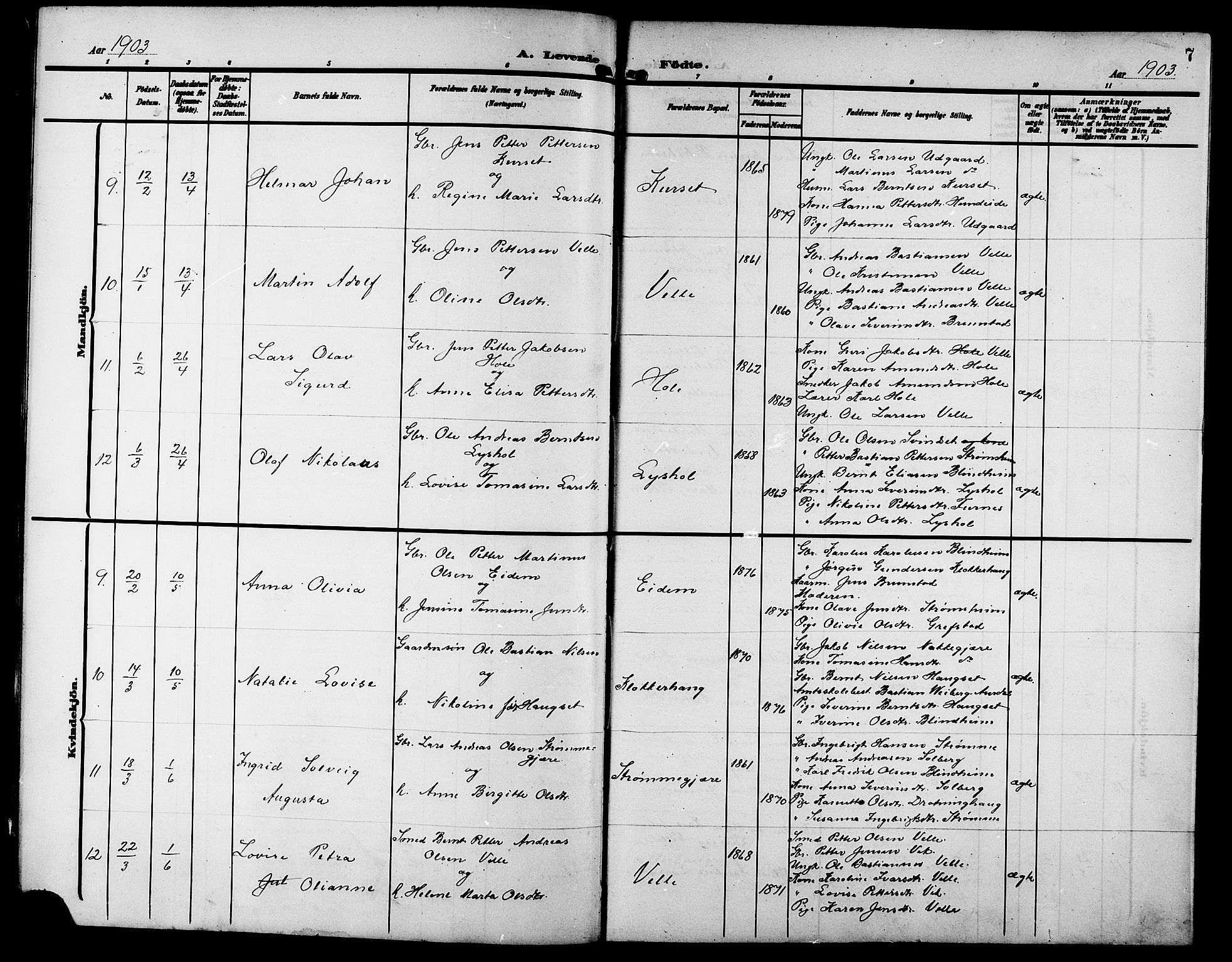 Ministerialprotokoller, klokkerbøker og fødselsregistre - Møre og Romsdal, SAT/A-1454/523/L0341: Parish register (copy) no. 523C04, 1903-1916, p. 7