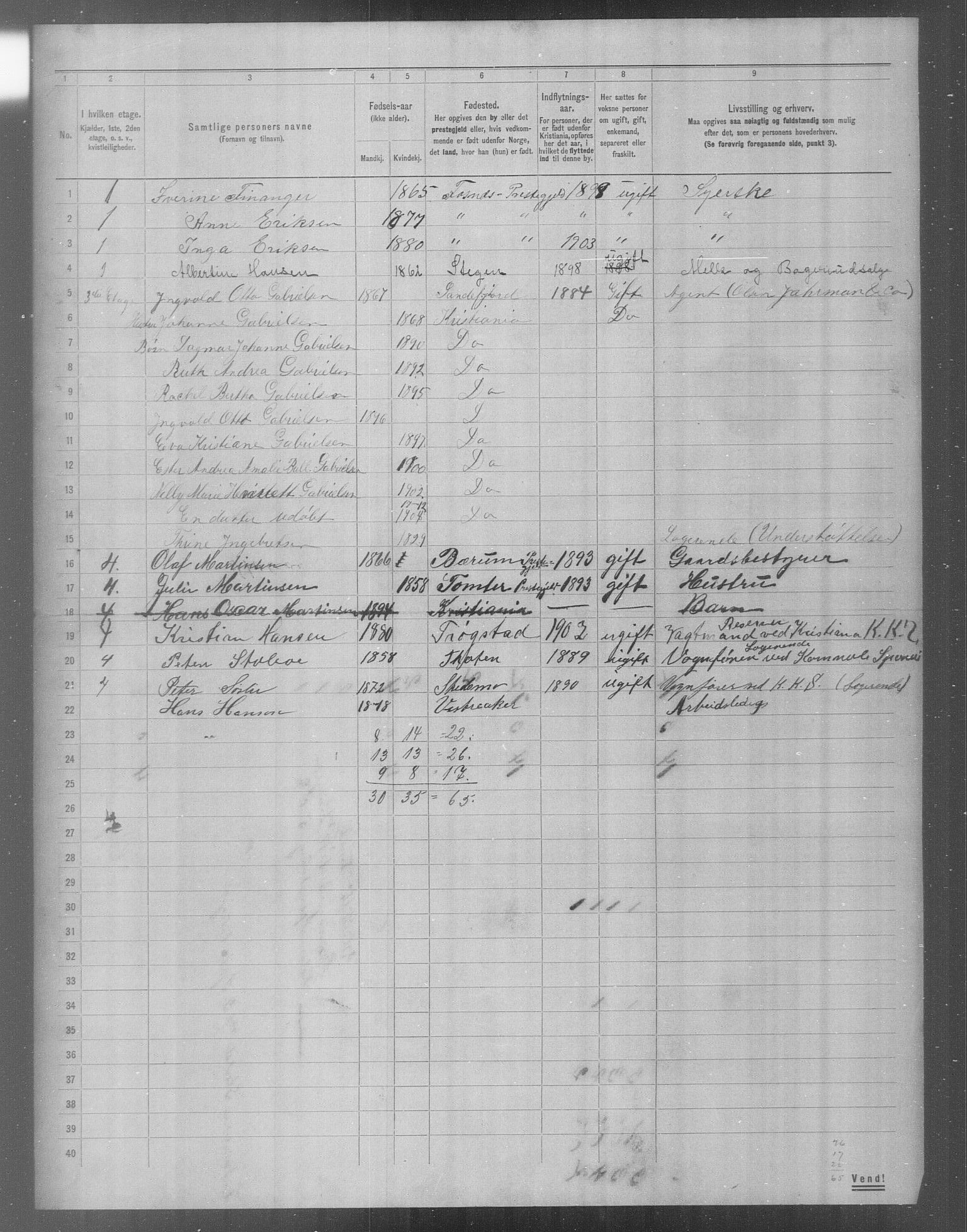 OBA, Municipal Census 1904 for Kristiania, 1904, p. 19324