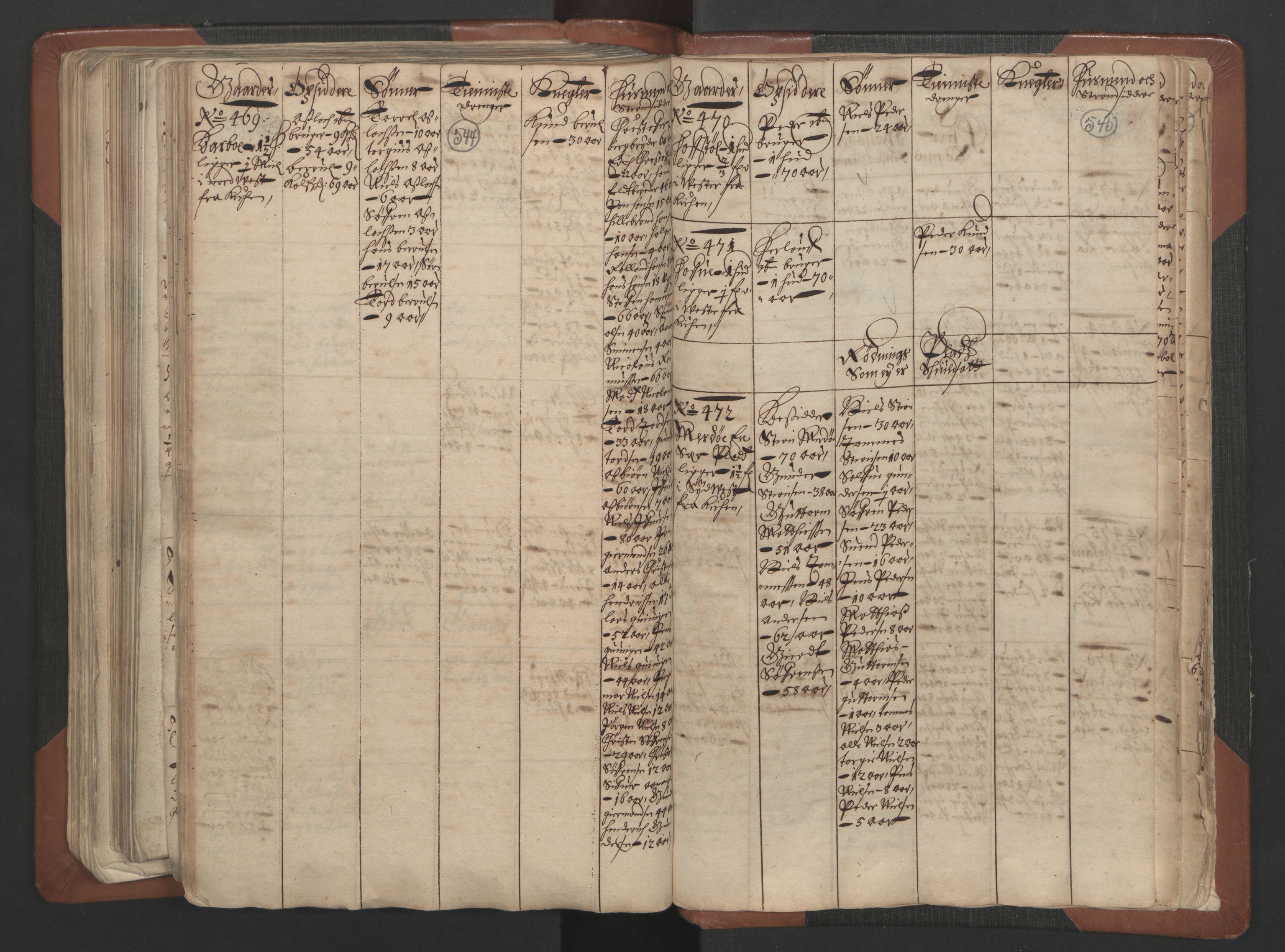 RA, Bailiff's Census 1664-1666, no. 7: Nedenes fogderi, 1664-1666, p. 544-545