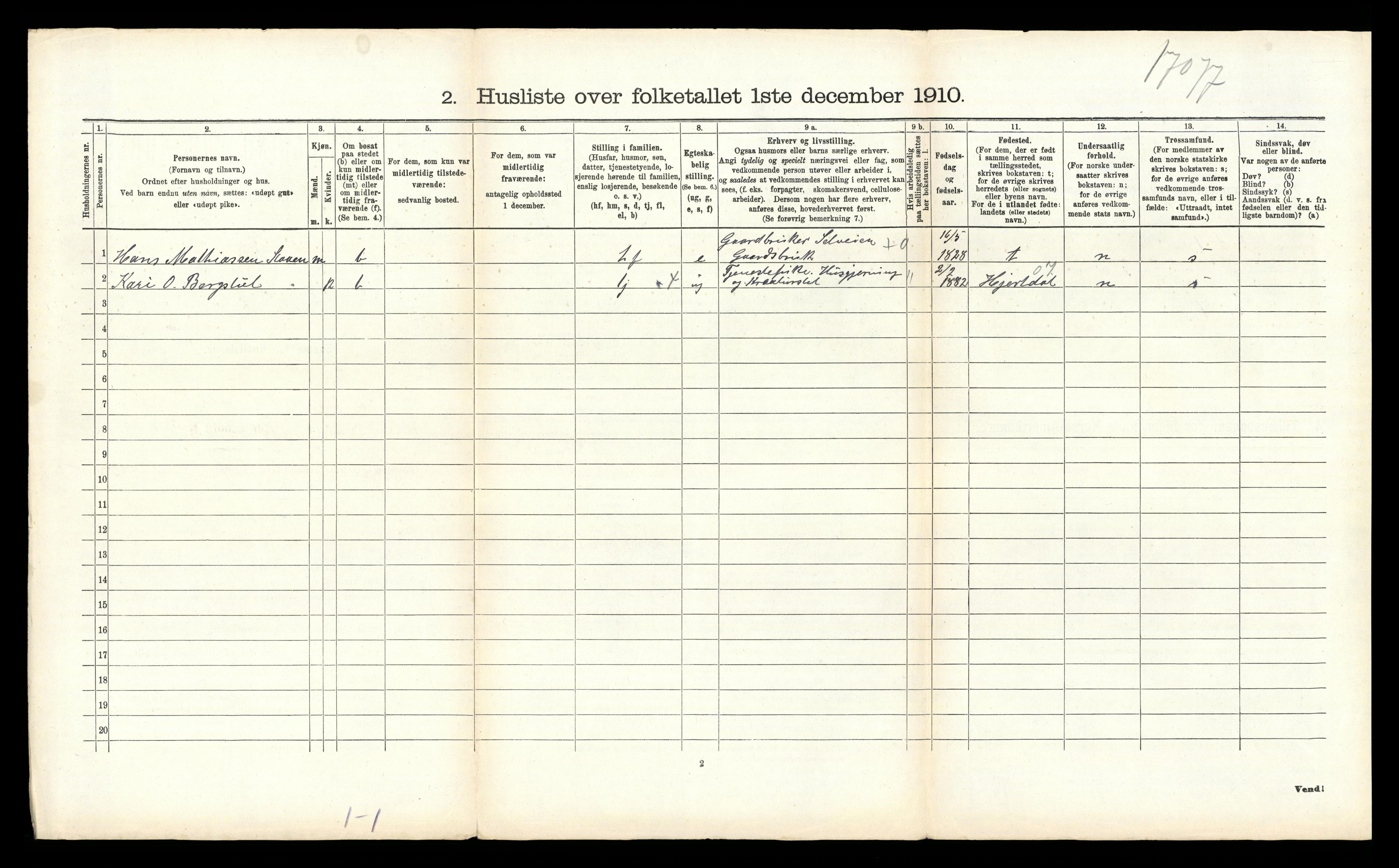 RA, 1910 census for Heddal, 1910, p. 1604