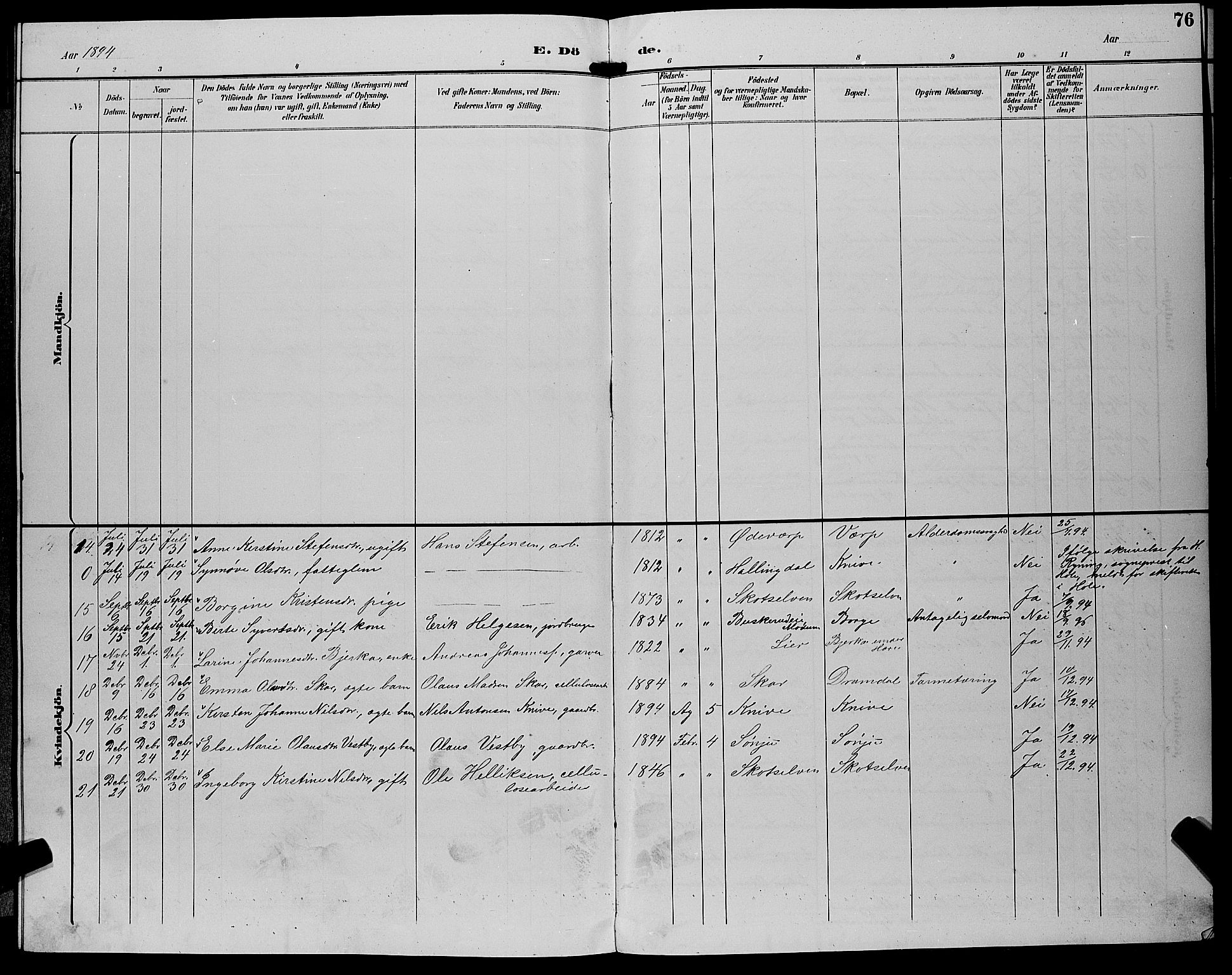 Eiker kirkebøker, AV/SAKO-A-4/G/Gb/L0004: Parish register (copy) no. II 4, 1894-1900, p. 76