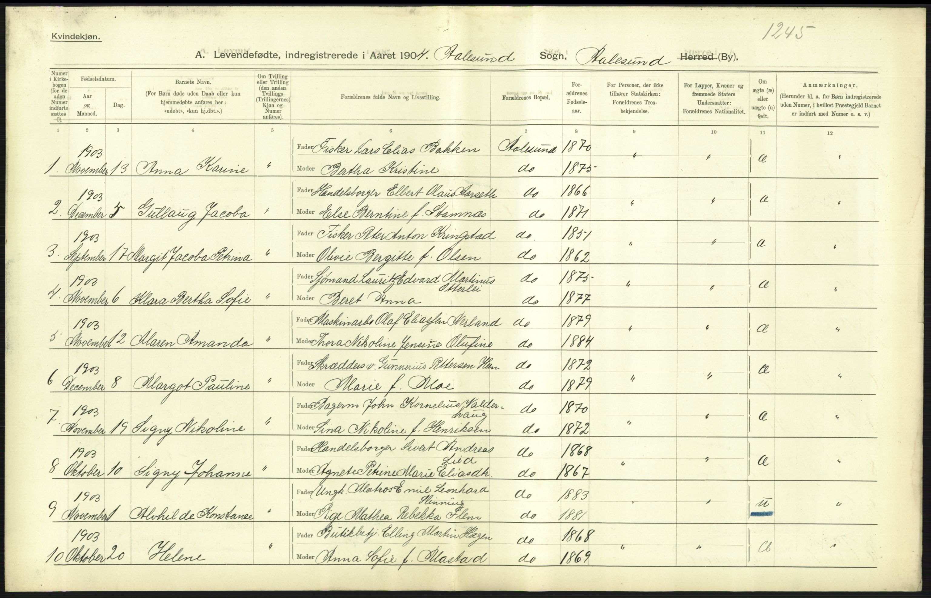 Statistisk sentralbyrå, Sosiodemografiske emner, Befolkning, AV/RA-S-2228/D/Df/Dfa/Dfab/L0016: Romsdals amt: Fødte, gifte, døde., 1904, p. 571