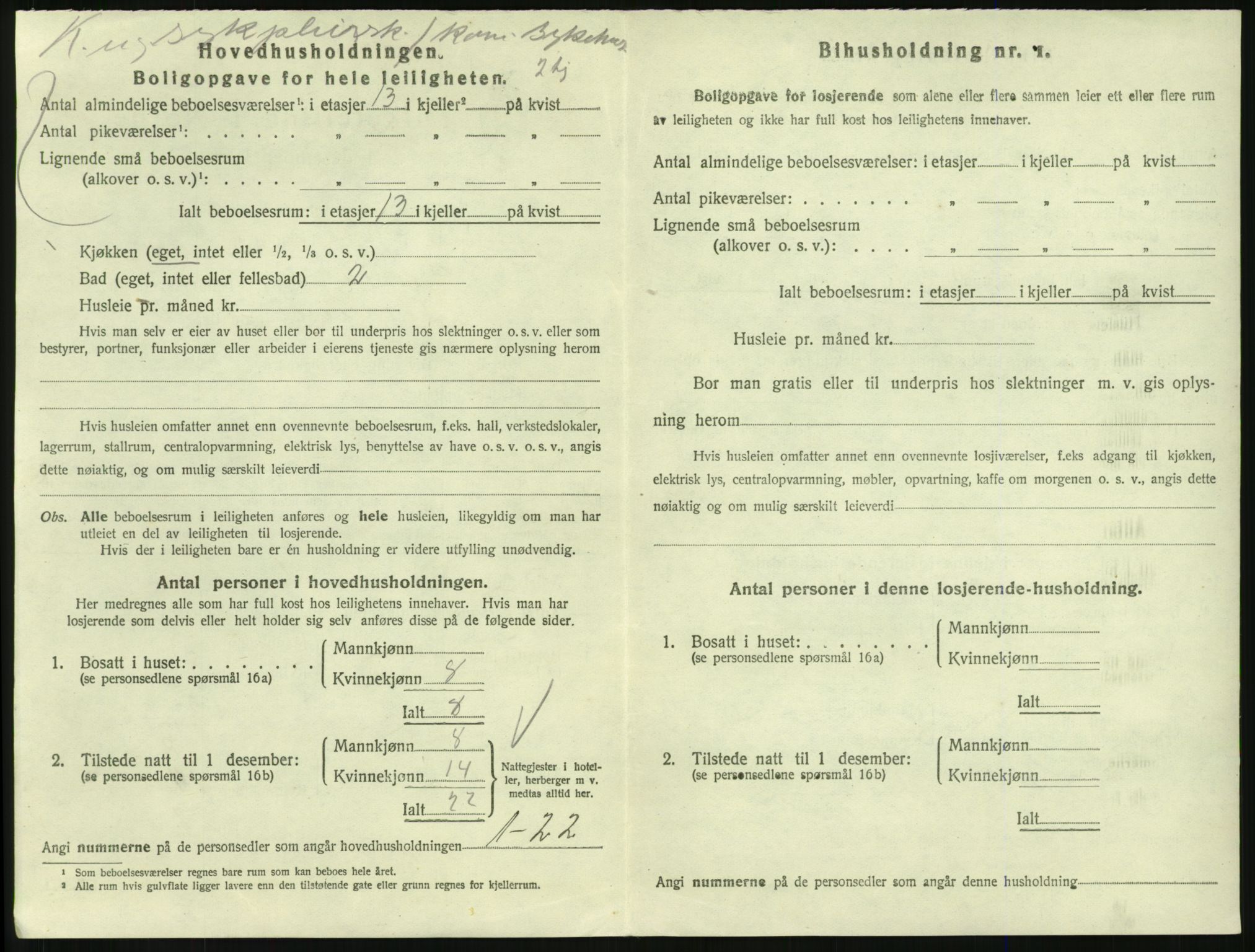 SAKO, 1920 census for Larvik, 1920, p. 5587